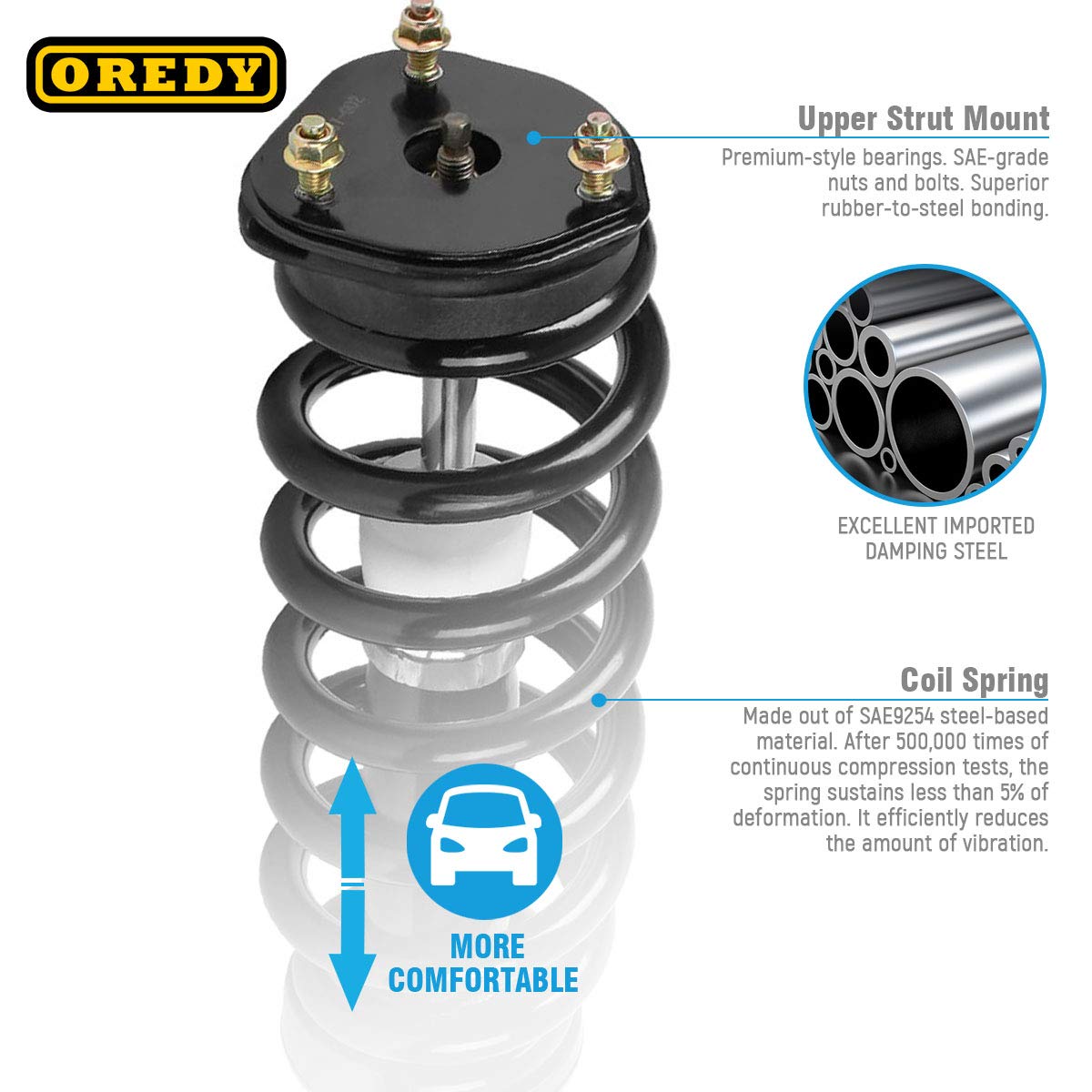 OREDY Front Pair Complete Struts Coil Springs Assembly Compatible with 2009 2010 Dodge Ram 1500 4WD and 2011-2018 Ram 1500 4WD -