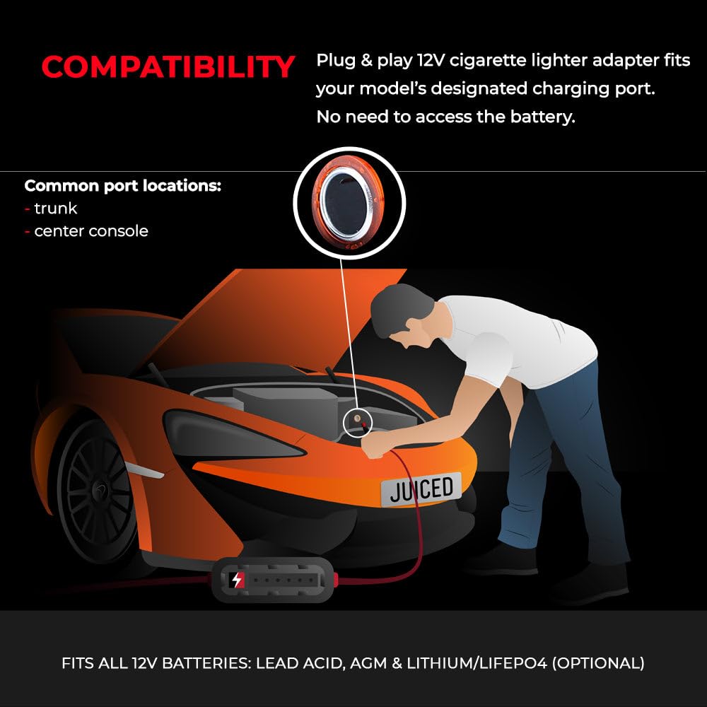 Jmr Lithium Battery Charger For Mclaren 720S 750S Artura 570S 675Lt 12C 600Lt 765Lt Gts 650S 620R All Models Trickle Charger Conditioner Maintainer