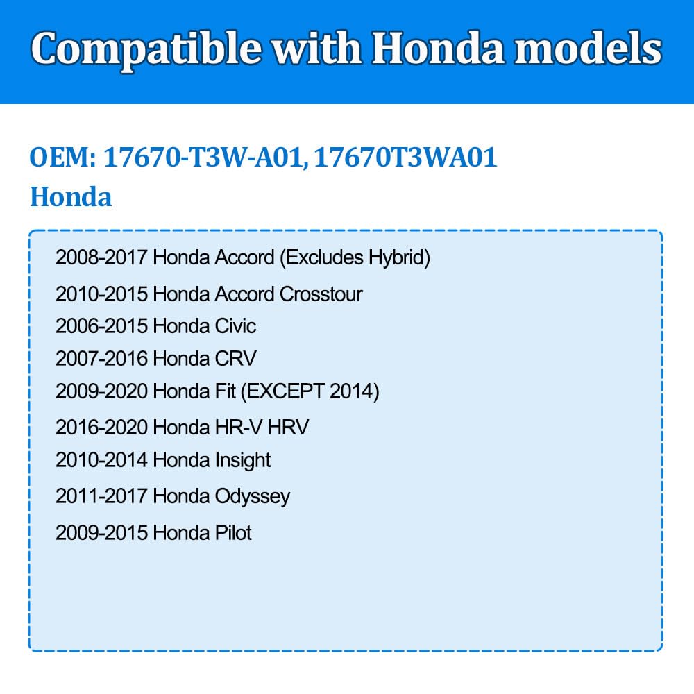 NIULPFZTK Gas Cap for Honda Accord, Civic, Pilot, Odyssey, CR-V - Stainless Steel, Black, Model 17670T3WA01