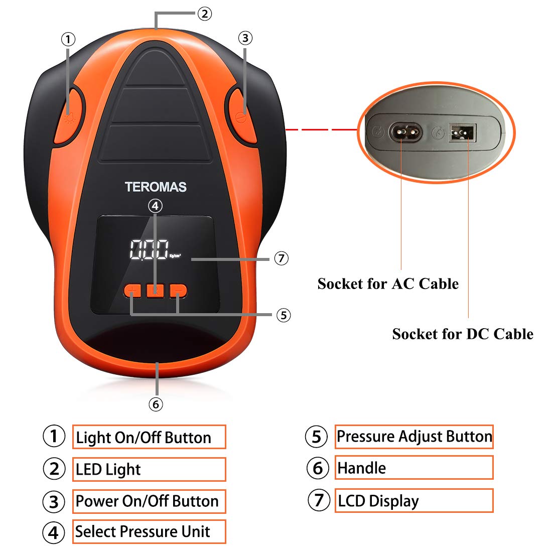 Teromas Tire Inflator Portable Air Compressor, Air Pump Dc/Ac For Car Tires 12V Dc And Other Inflatables At Home 110V Ac, Digital Electric Tire Pump With Pressure Gauge(Orange)