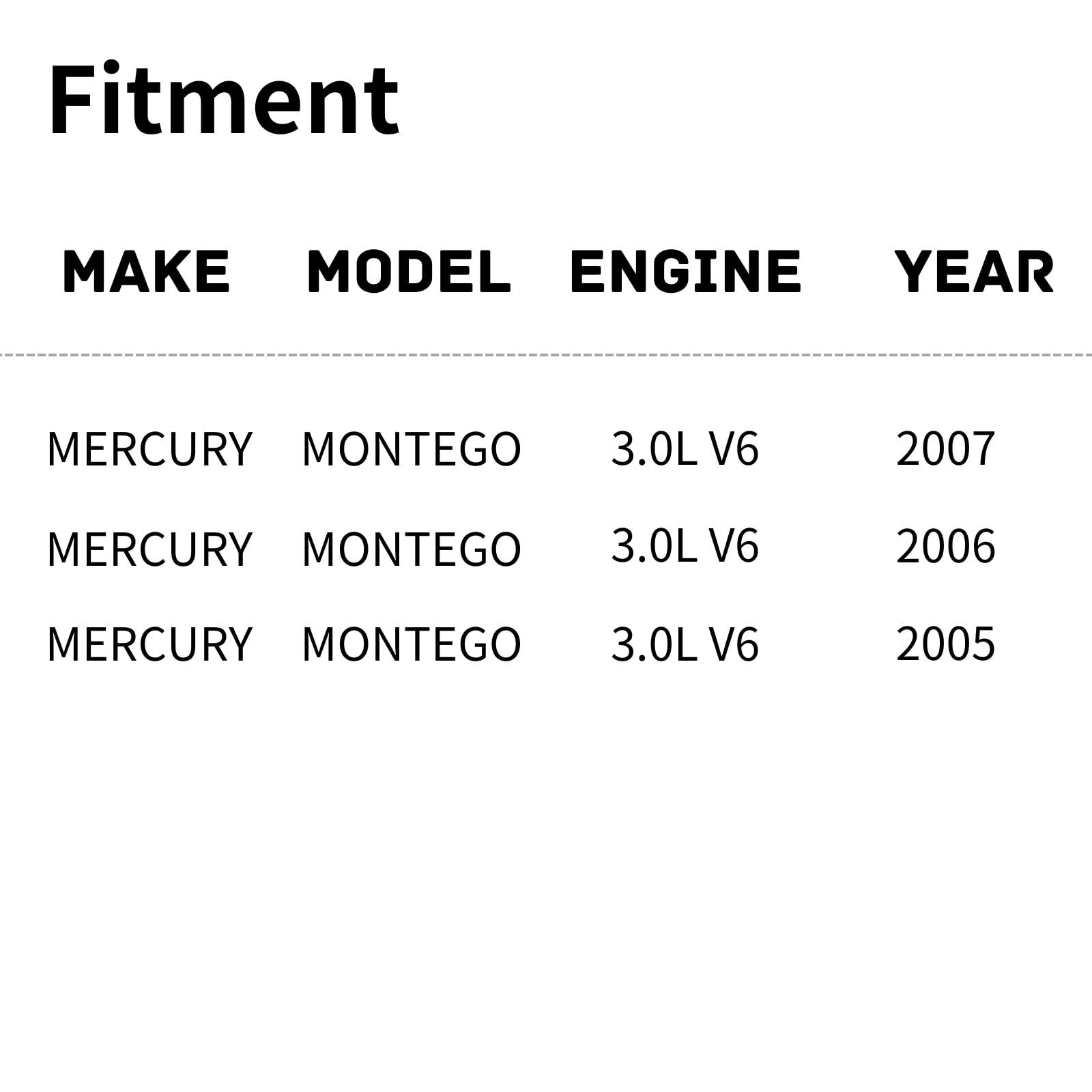 TYG OE Replacement(CAPA Quality) Cooling Fan Extra Silent for 2005-2007 Ford Five-Hundred 3.0L V6/ 2005-2007 Freestyle 3.0L V6 /
