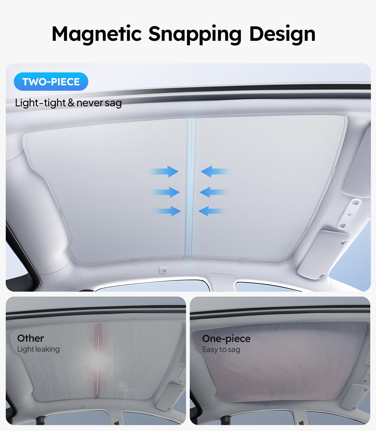 Wigoo 2025 Tesla New Model Y Juniper Accessories Sunshade Roof [Never Sag, Nano Ice-Crystal Coatings] 3-Gen Heat Insulation Glas
