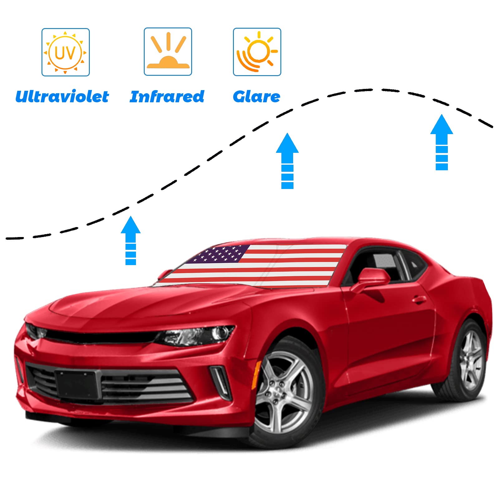 Moricere Upgrade Windshield Sun Shade With Usa Flag For Chevrolet Camaro 2016-2024, Foldable Windshield Sun Visor Blocks Uv Rays