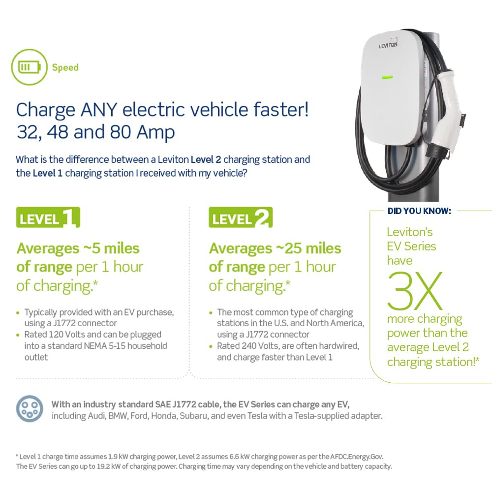 Leviton Level 2 Smart EV Charger with Wi-Fi, 48 Amp, 208/240 VAC, 11.6 kW Output, 18' Cable, Indoor/Outdoor Hardwired EV Chargin