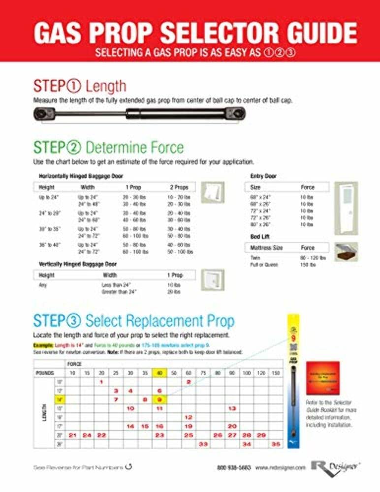 Rv Designer G33, Gas Prop Door Support, 26 Inch, 75 Lb. Load Capacity, Exterior Hardware, Regular