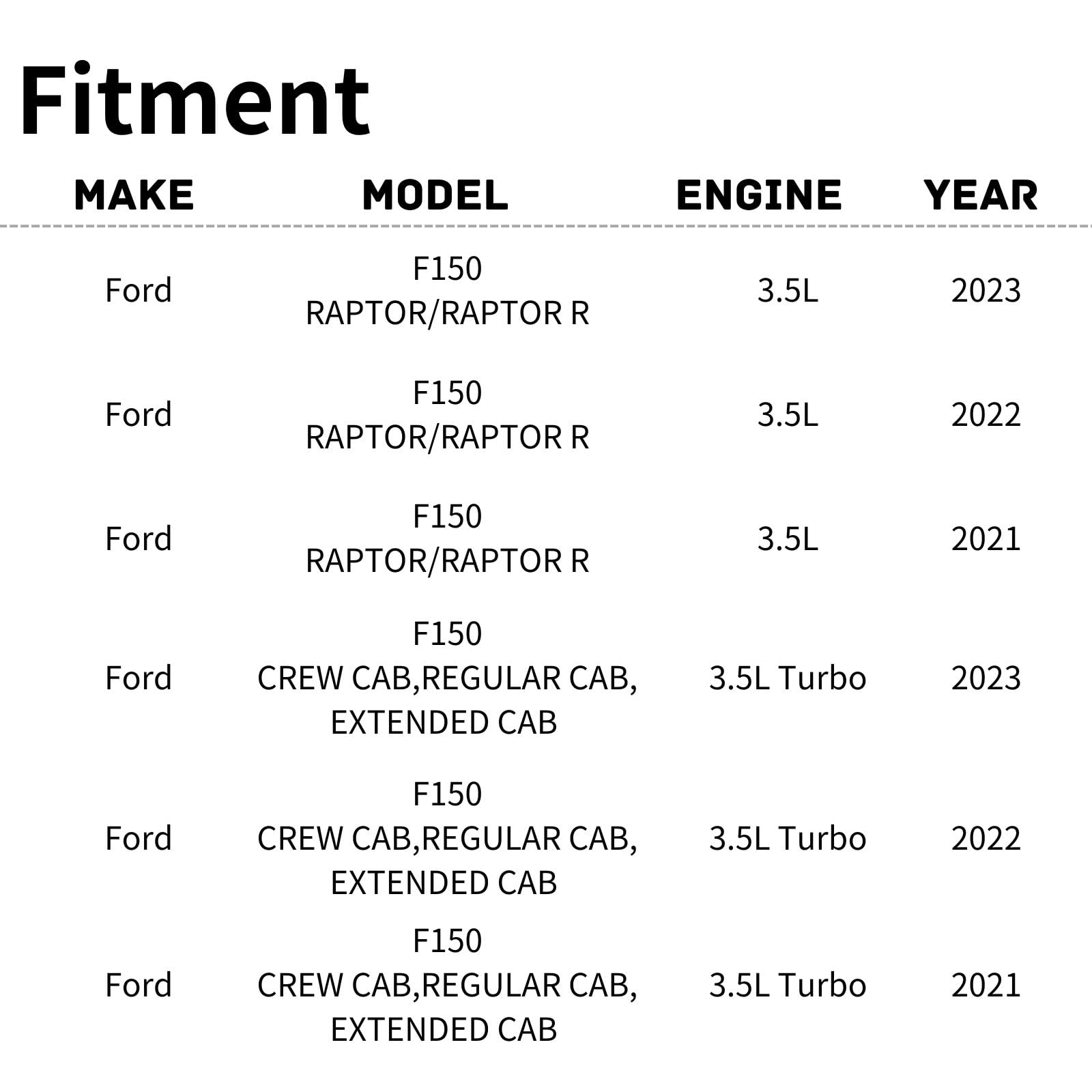 TYG (CAPA CERTIFICATE) Active Grille Shutter For Ford F150 '21-23 2.7/3.0/3.5L Turbo/3.0L Diesel/Hybrid ML3Z8475B FO1206137 w/Mo