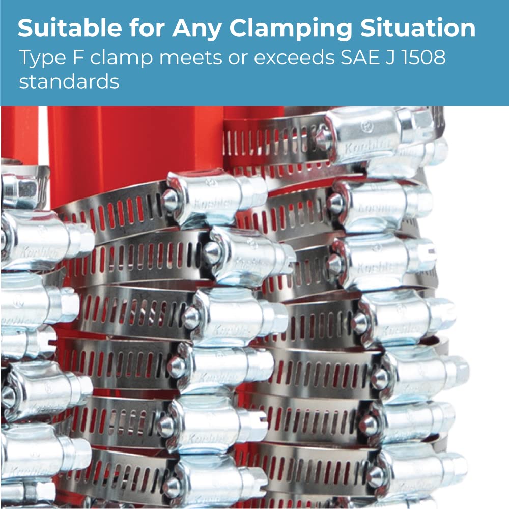 Koehler Enterprises Kedis220 220 Piece Hose Clamp Set In Mountable Rack , Red