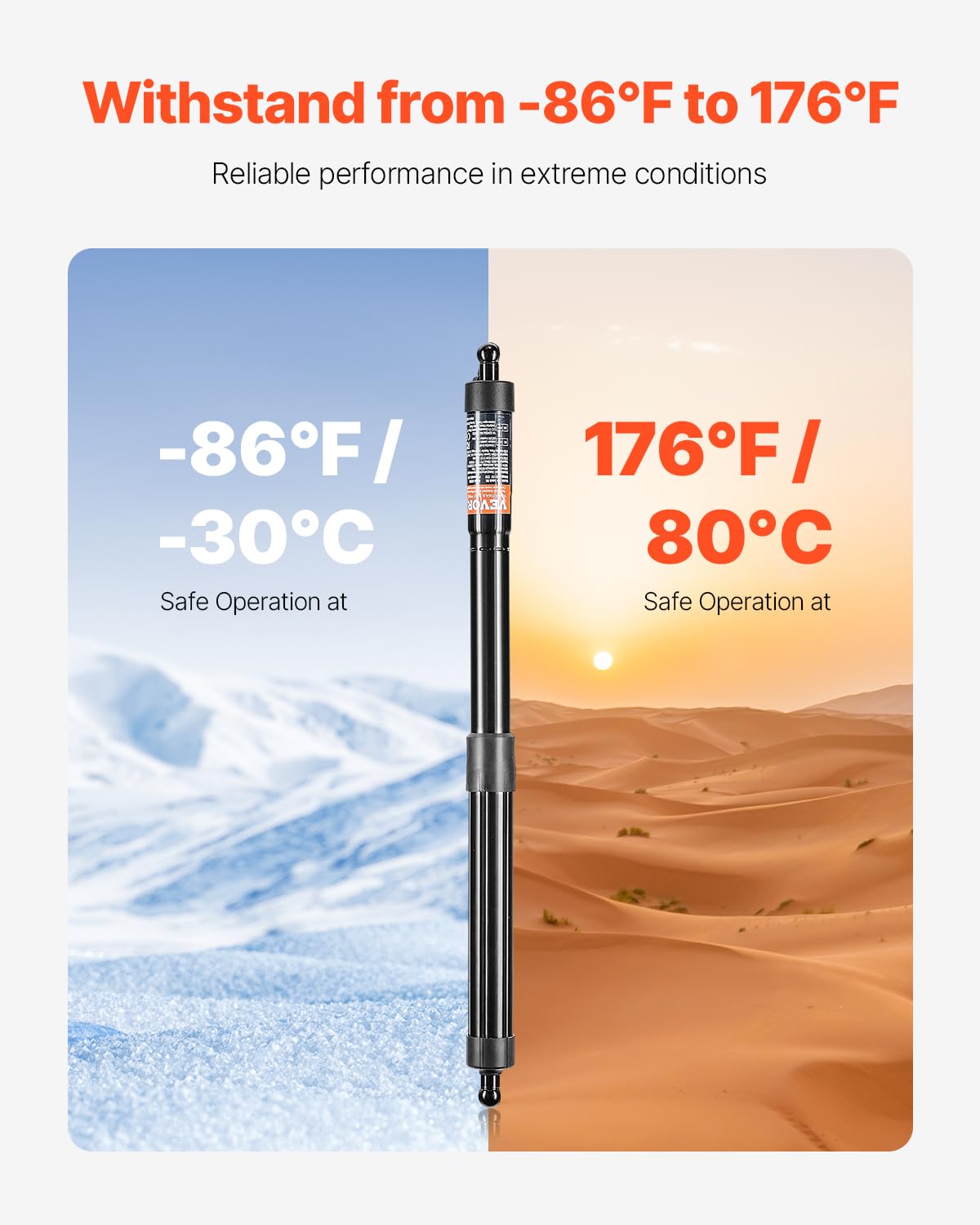 VEVOR Rear Left & Right Tailgate Power Lift Support, Compatible with 2013-2018 Toyota RAV4, Electric Tailgate Liftgate Power Hat