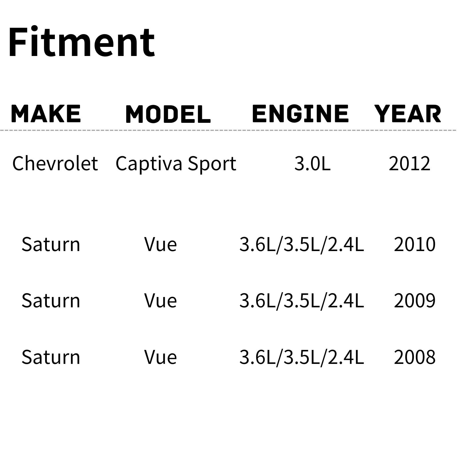 TYG OE Replacement(CAPA Quality) Cooling Fan Extra Silent for 2012 Chevrolet Captiva Sport 3.0L / 2008-2010 Saturn Vue Convertib