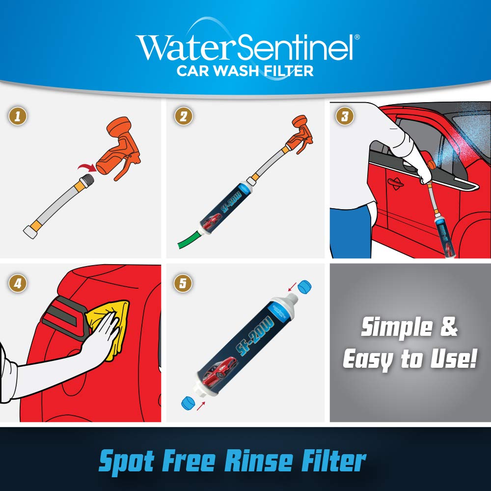 WaterSentinel SF-20W 2-Pack Spotless Car Wash Inline Deionized Water Filter & Extension Adapter for RV, Boat, Home, and More