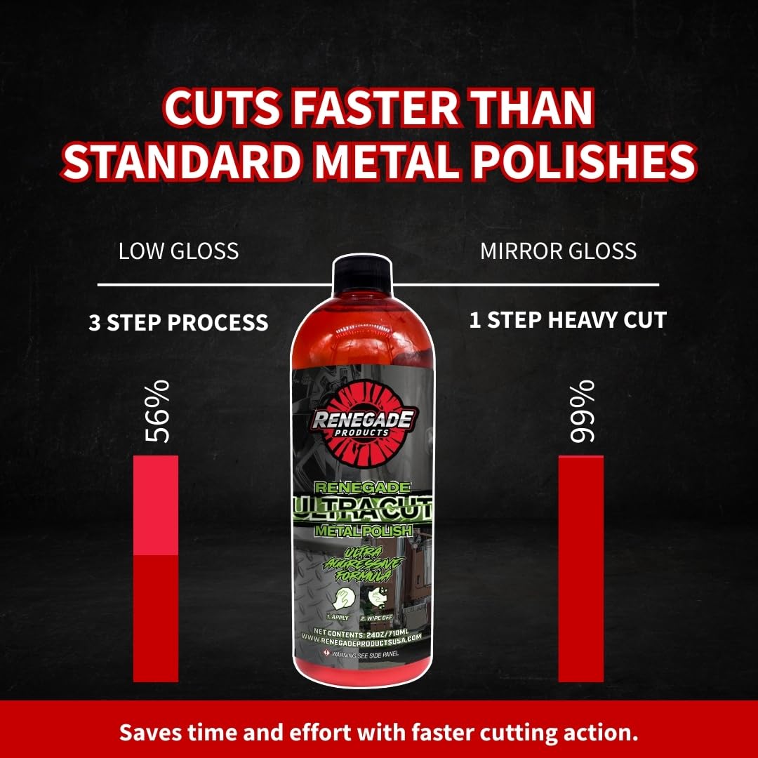 Ultra Cut Metal Polish 24 Oz Aggressive Formula for Stainless Steel & Aluminum