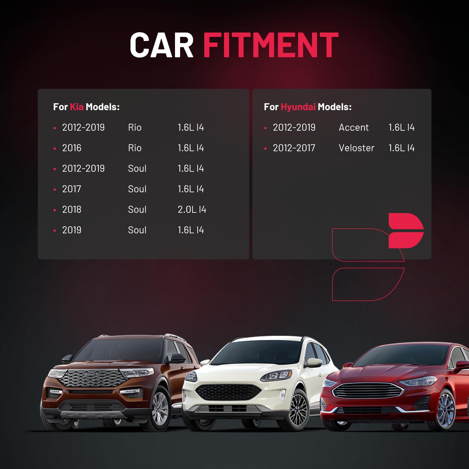 Bdfhyk Coil Pack Uf652 And Iridium Spark Plugs 93815 Compatible With Hyundai Accent Veloster Kia Rio Soul 1.6L 2.0L L4, Sets Of