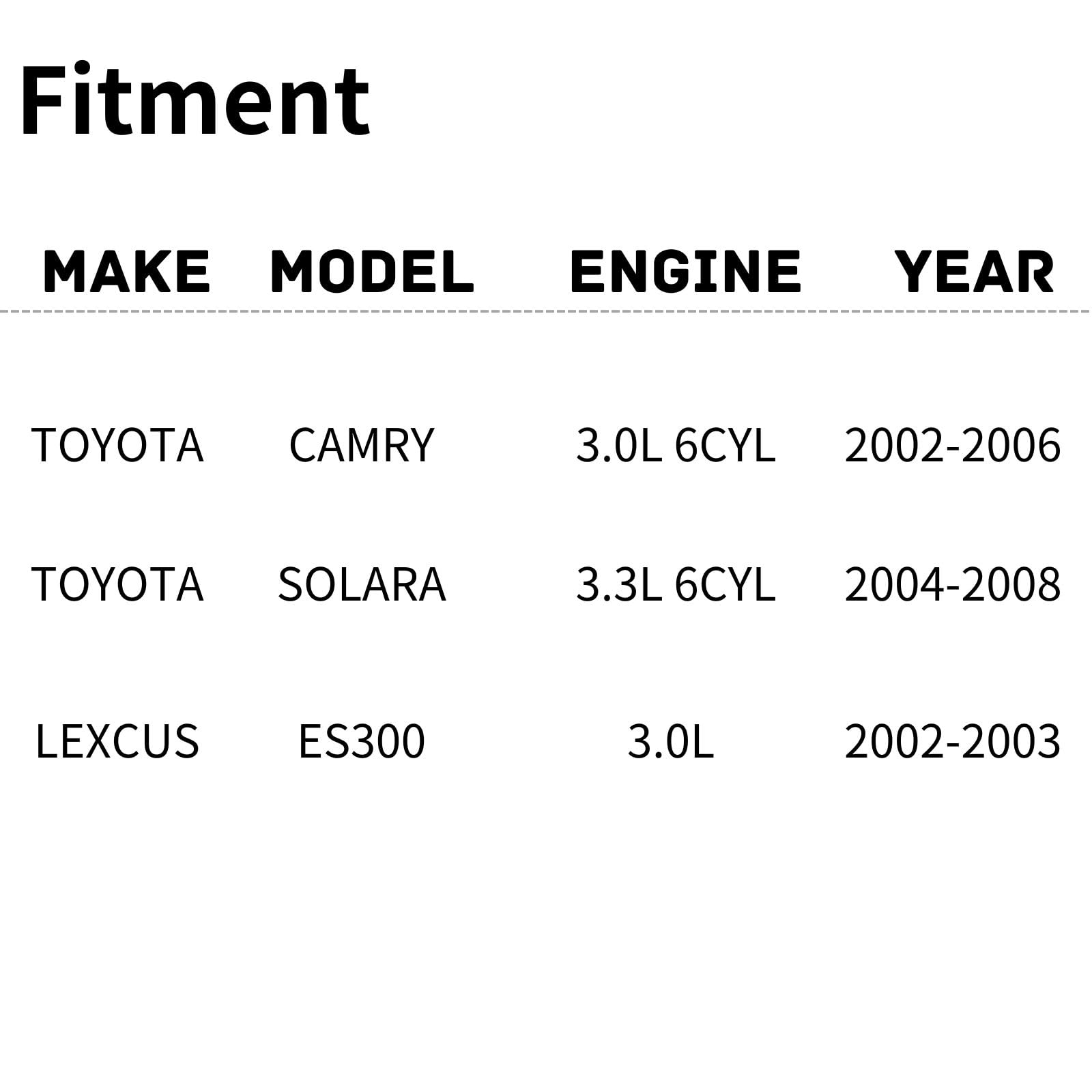 TYG OE Replacement(CAPA Quality) Cooling Fan Extra Silent for 2002-2006 Toyota CAMERY 3.0L 6CYL/ 2004-2008 Solara 6CYL/ 2002-200