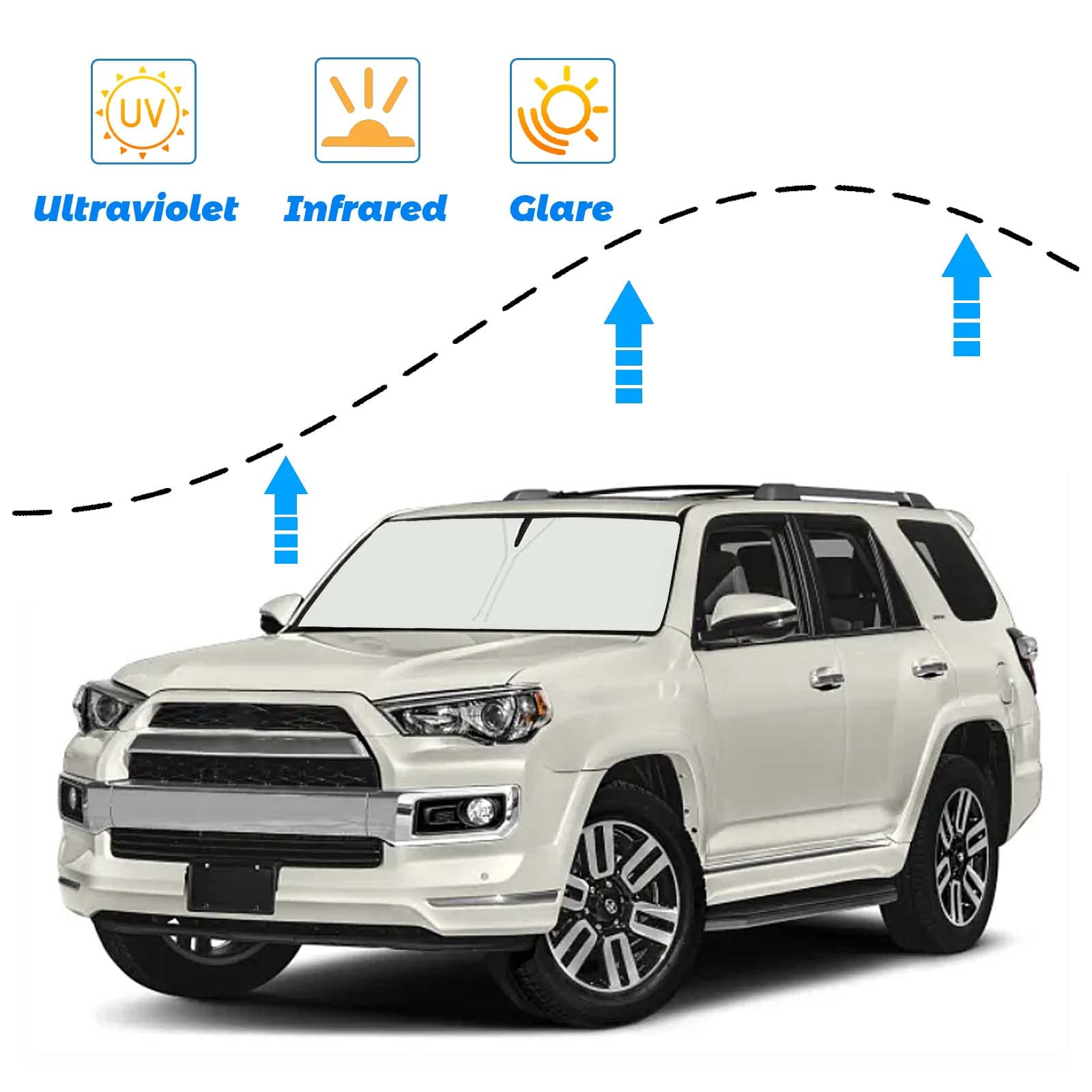 Moricere Upgrade Windshield Sun Shade For Toyota 4Runner 2017-2023, Foldable Windshield Sun Visor Blocks Uv Rays