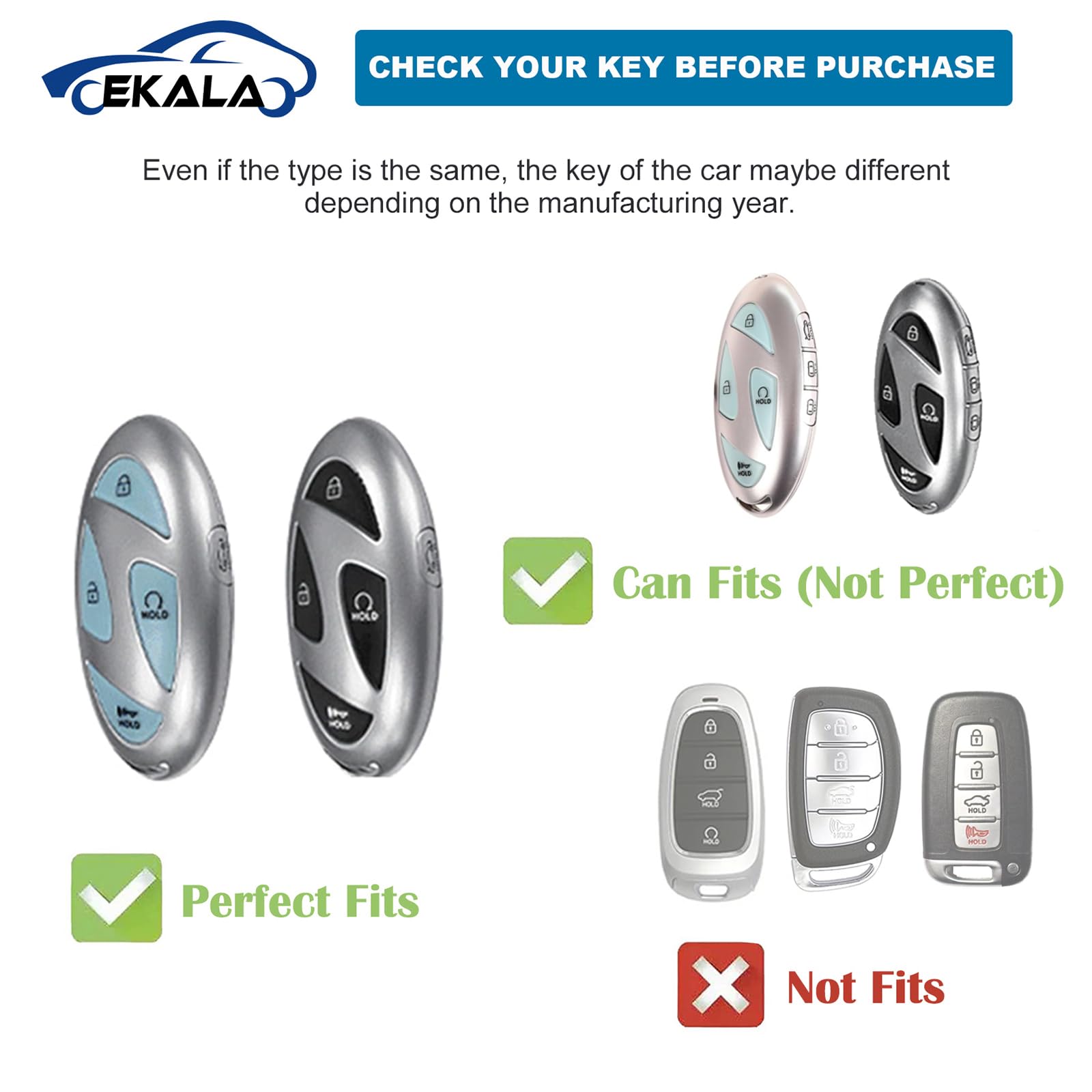 EKALA for Hyundai Ioniq 6 Grandeur GN7 KONA 5-Button Key Fob Case, TPU Material, Blue, Compatible with 2023 2024 Hyundai Ioniq 6