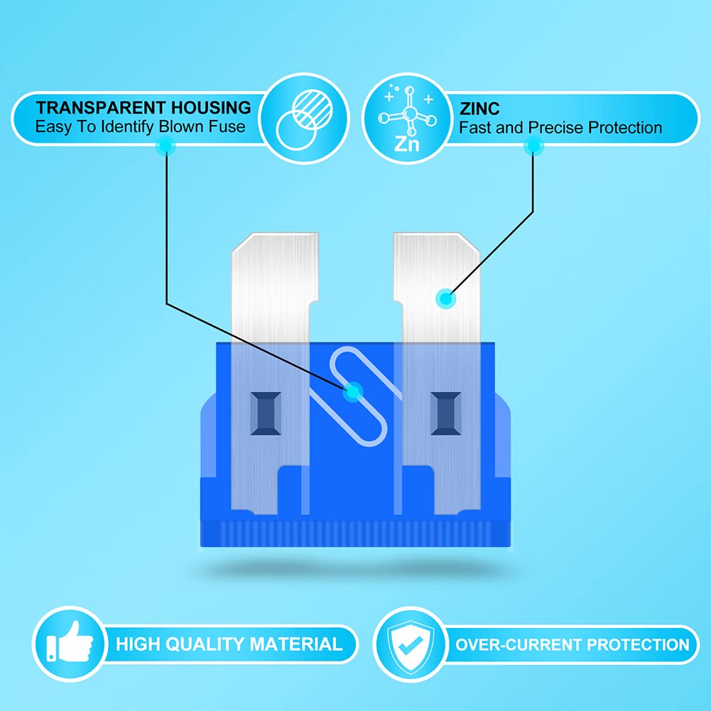 Fuses Car Fuses Assortment Kit,168Pcs Standard & Mini Sized Blade Fuse Kit (2A 3A 5A 7.5A 10A 15A 20A 25A 30A 40A) With Fuse Pul