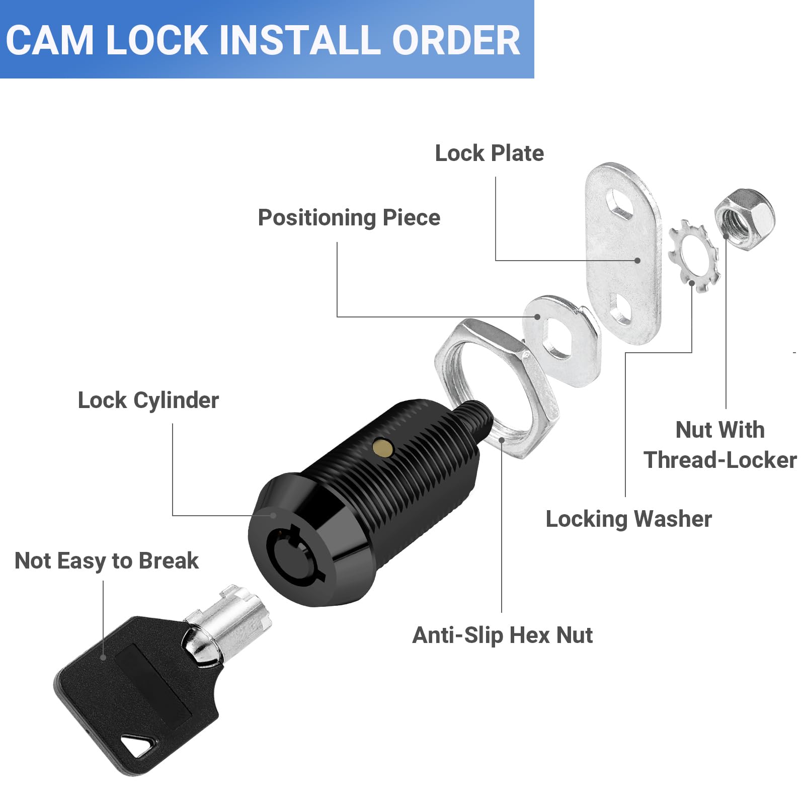 Cam Locks Rv Storage Keyed Alike, 1-1/8'' Fits 7/8'' Max Door Thickness, Compartment Locks For Camper Trailer Cabinet With Keys