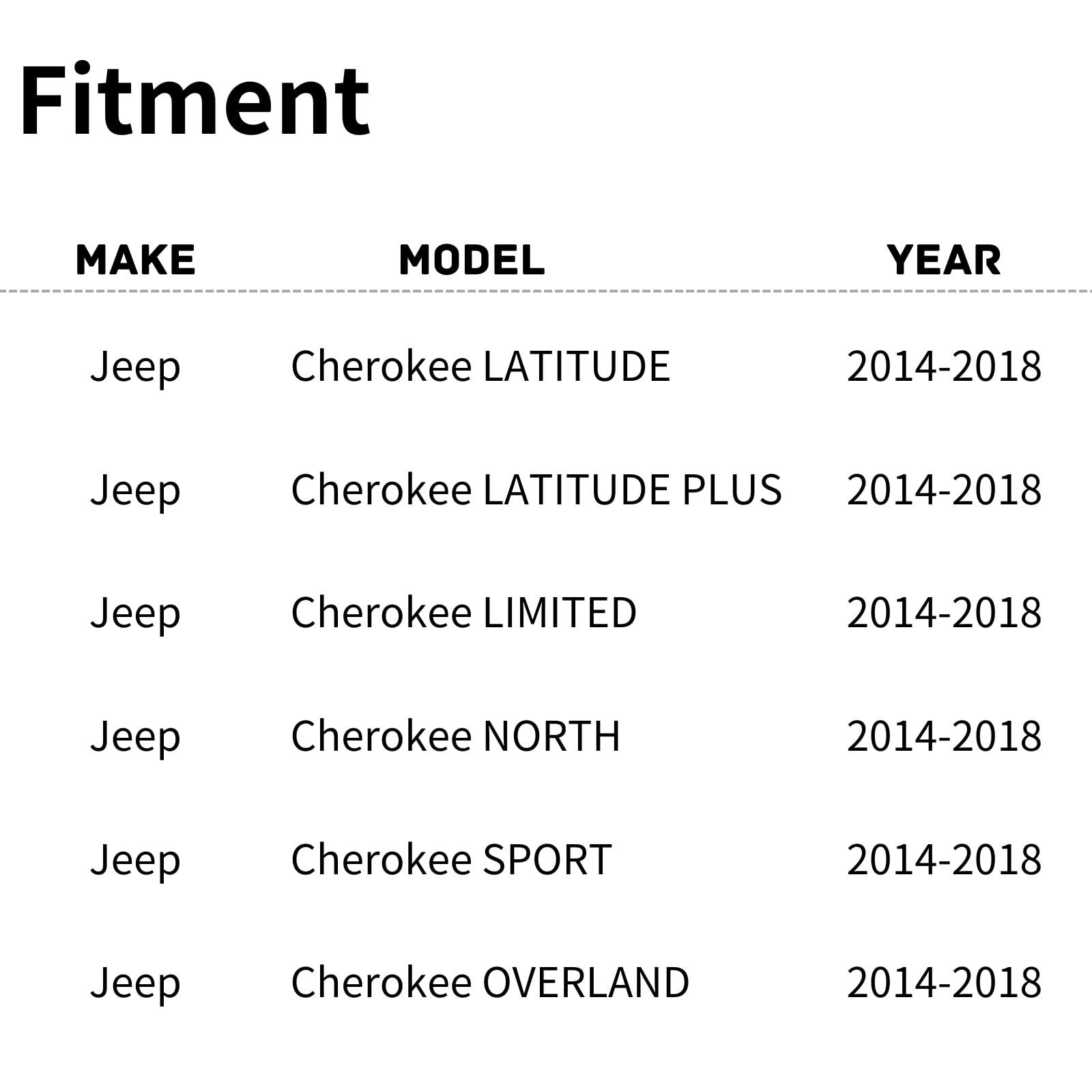 TYG (CAPA QUALITY) Active Grille Shutter For Jeep Cherokee 14-18 Latitude/Latitude Plus/Limited/North/Sport/Overland Models 6816
