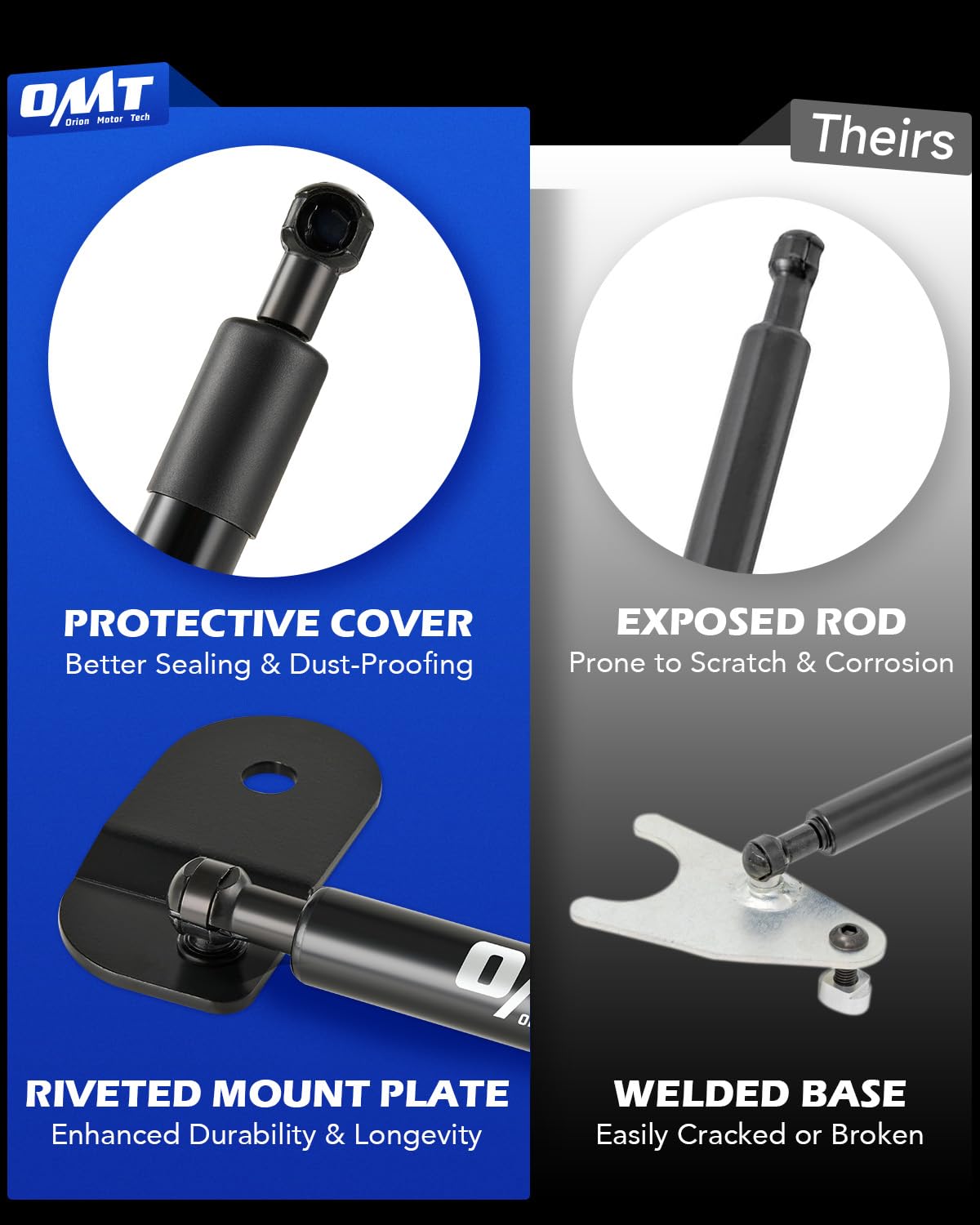 Orion Motor Tech Heavy Duty Pickup Tailgate Assist, Truck Tailgate Lift Assist Kit Compatible with 07-18 Chevy Silverado GMC Sierra 1500 & 07-19 HD 2500 3500, Truck Tailgate Shock Absorber, Black