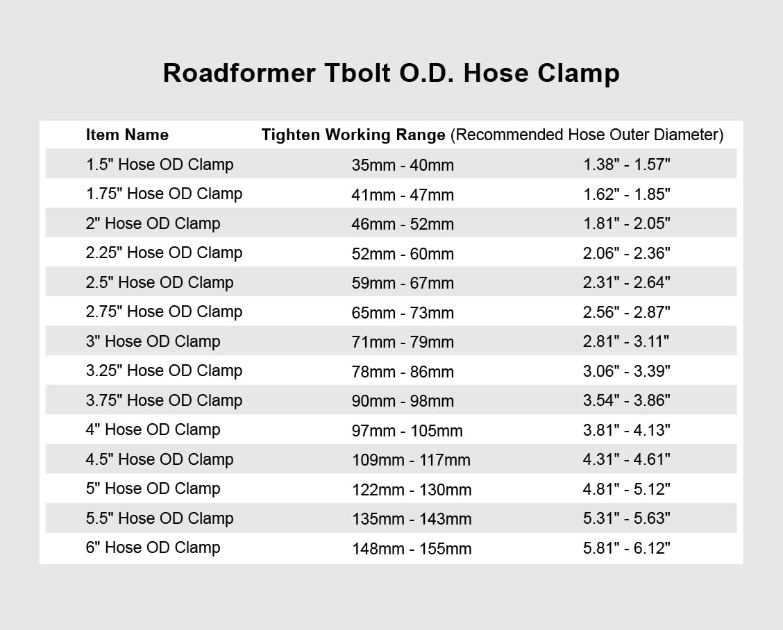 Roadformer 3.75'' T-Bolt O.D. Hose Clamp - Working Range 3.54'' - 3.86'' For 3.75'' Hose Od, Stainless Steel Bolt And Band, Floa