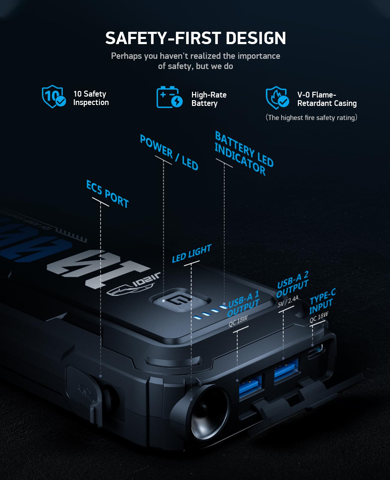 Portable Car Battery Jumper Starter 1000A Jump Box With Power Bank Led Light Protection Case For Car Emergency Kit, 12V Booster