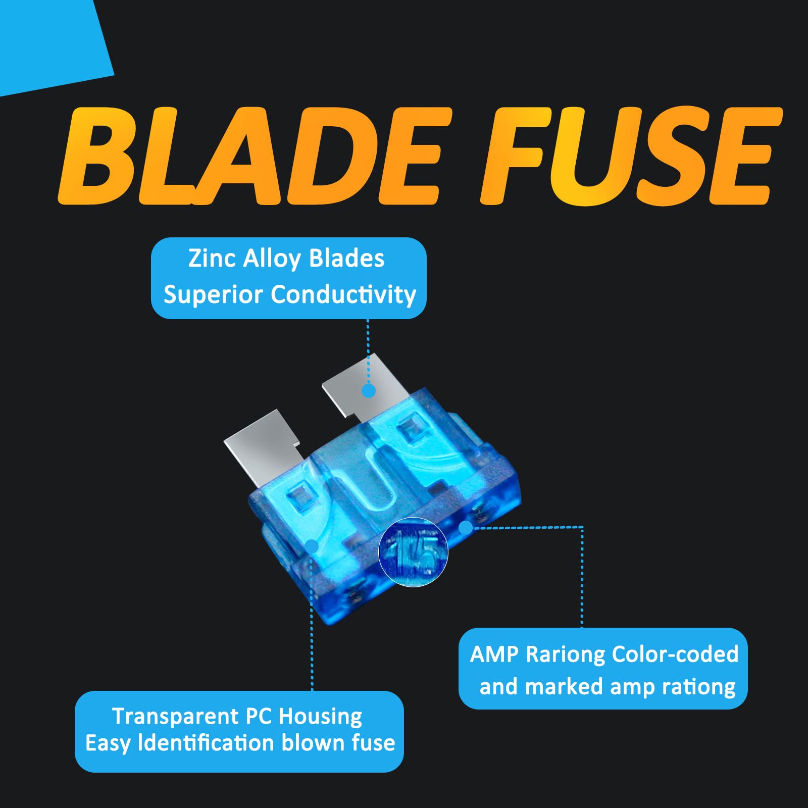 RoadandLord Auto Car Fuse Assortment Kit - 30Pcs Plastic Standard Blades (2A-35A) for Car, Boat, Truck, SUV Replacement Fuses