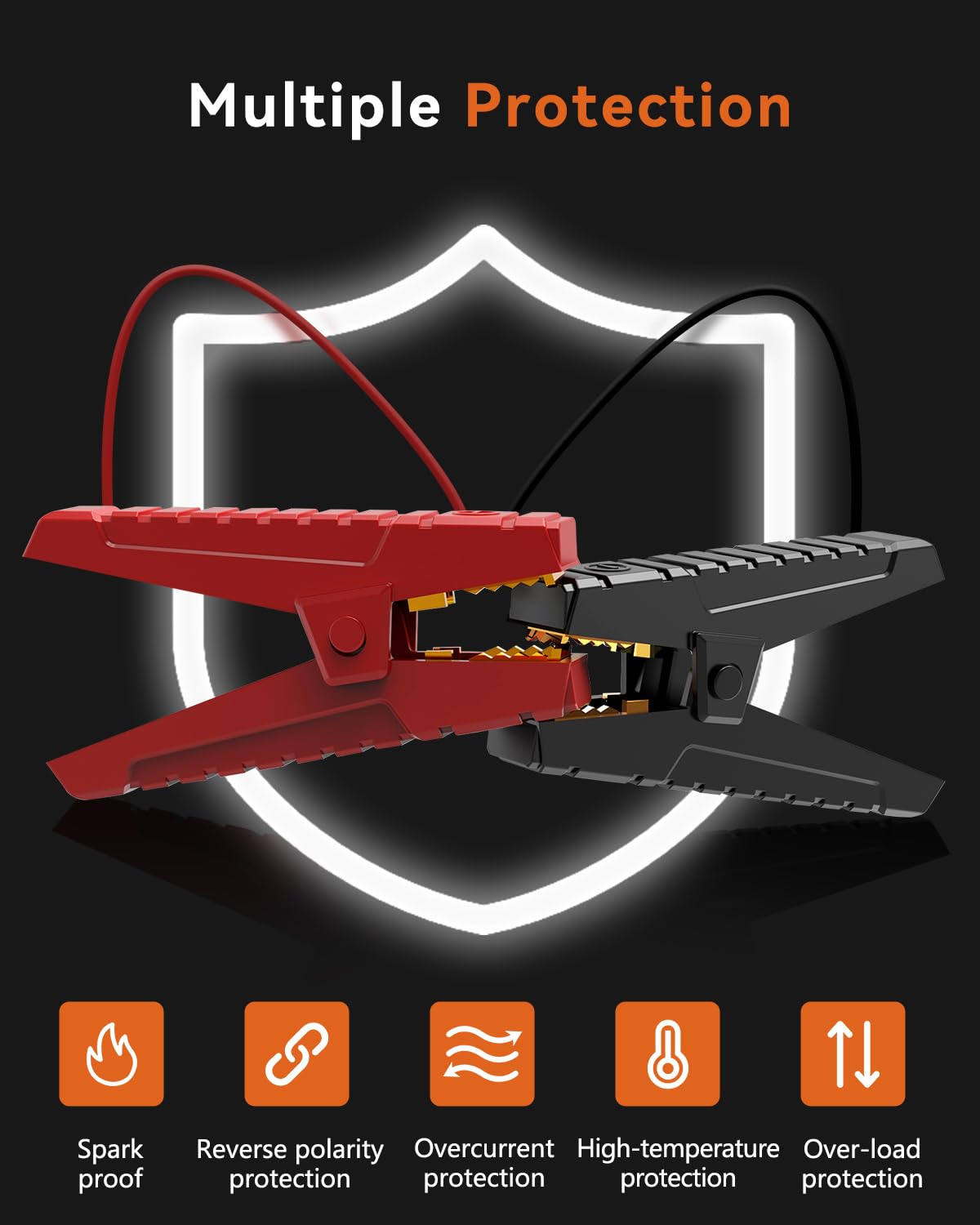 Sunpow 1500A Peak Jump Starter For Up To 8L Gas Or 6.0L Diesel Engine, 12V Auto Lithium Battery Booster For Cars, Trucks, Suv, P