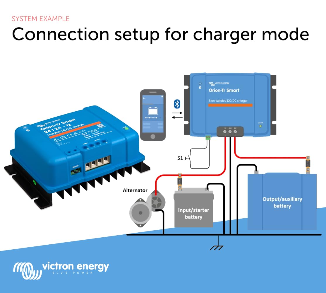 Victron Energy Orion-Tr Smart Dc To Dc Charger (Bluetooth) - 24/24-Volt 12 Amp 280-Watt - Battery Charger For Dual Battery Systems - Isolated