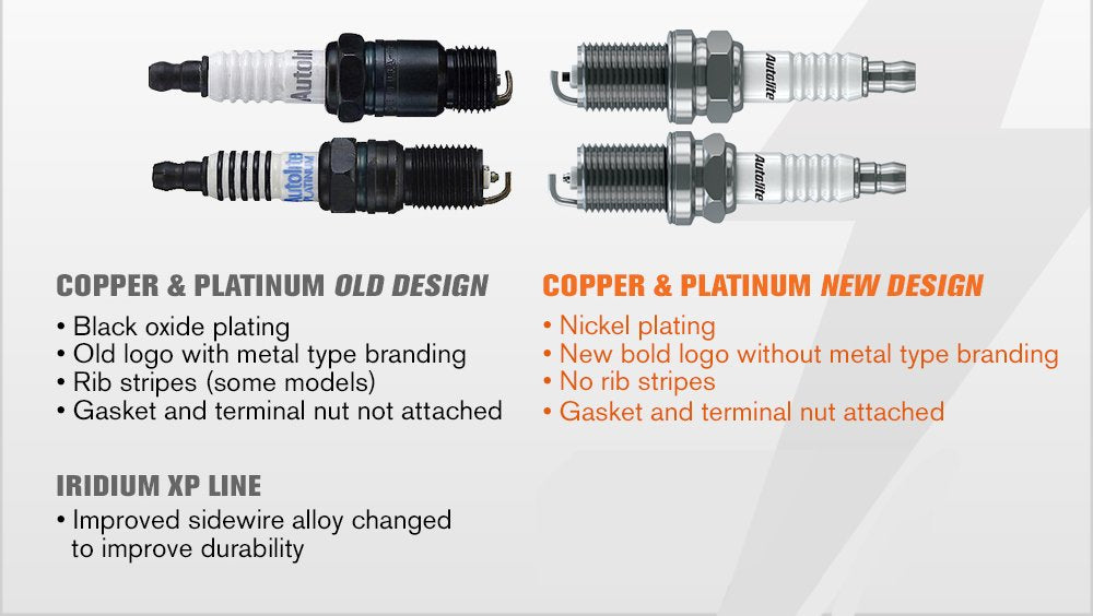 Autolite 64 Copper Resistor Automotive Replacement Spark Plugs (4 Pack)