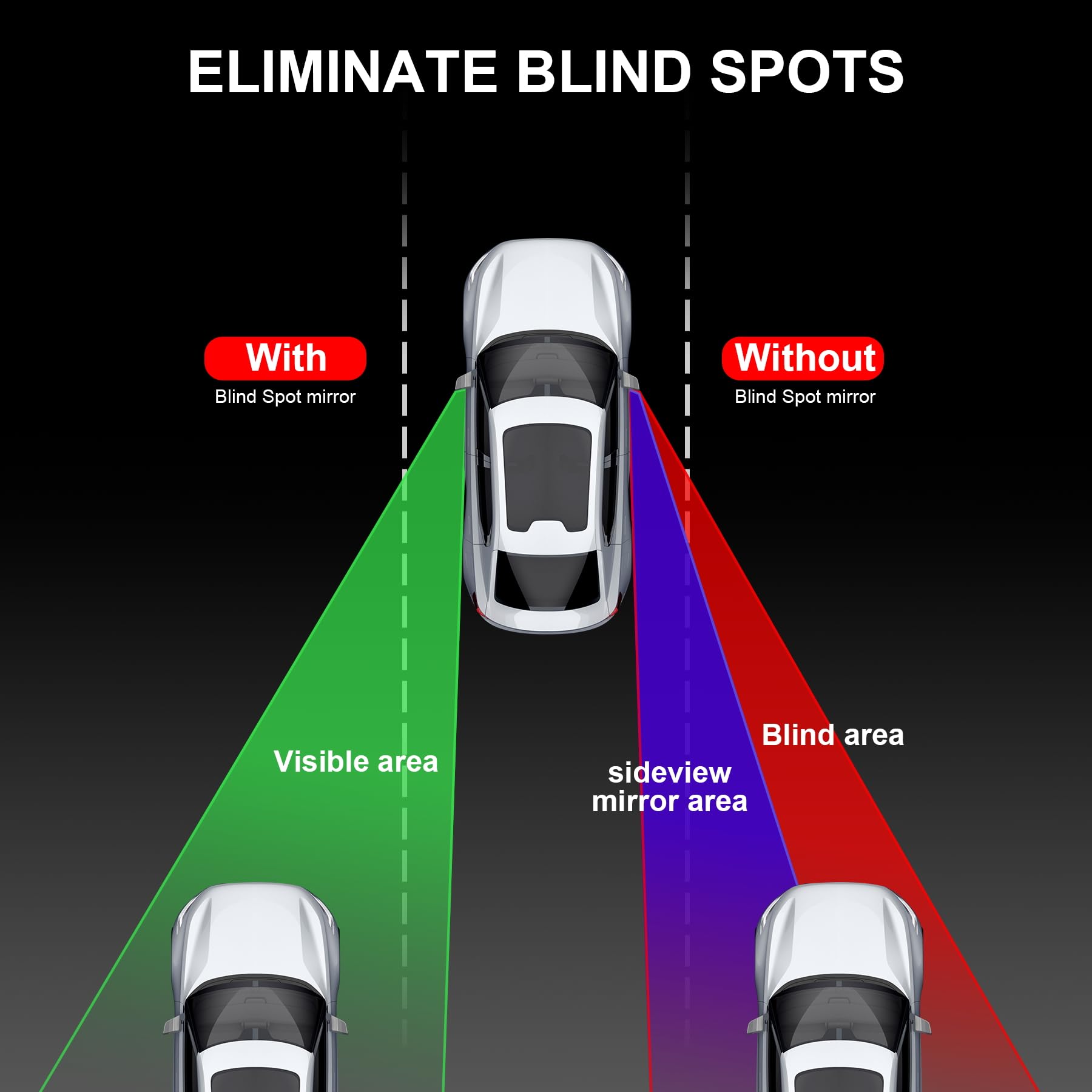 LivTee Blind Spot Car Mirror, Long Framed HD Glass and ABS Housing Convex Wide Angle Side Rearview Mirrors with Adjustable Stick