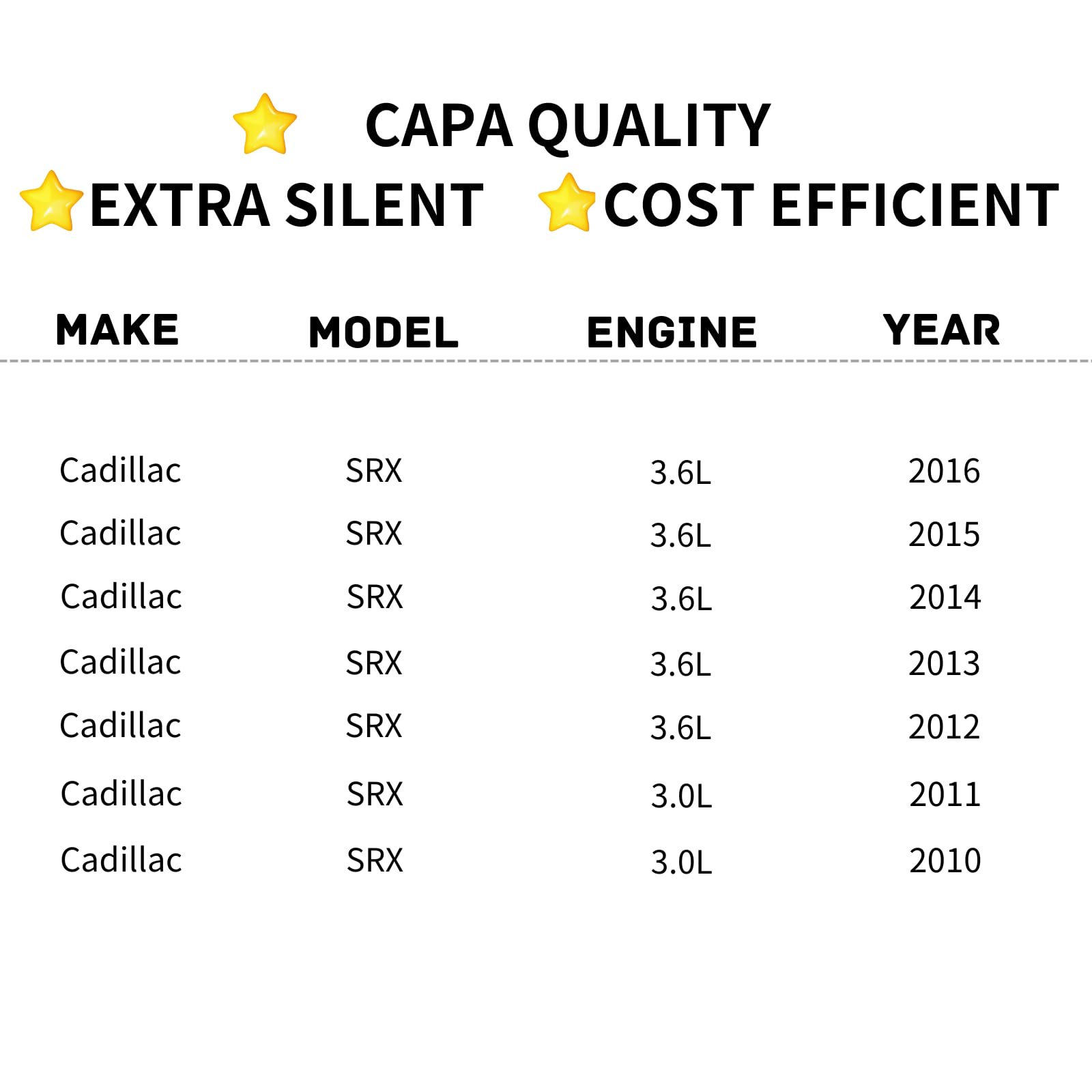 TYG OE Replacement(CAPA Quality) Cooling Fan Extra Silent for 2012-2016 Cadillac SRX 3.6L/ 2010-2011 3.0L | 20883034 | GM3115234