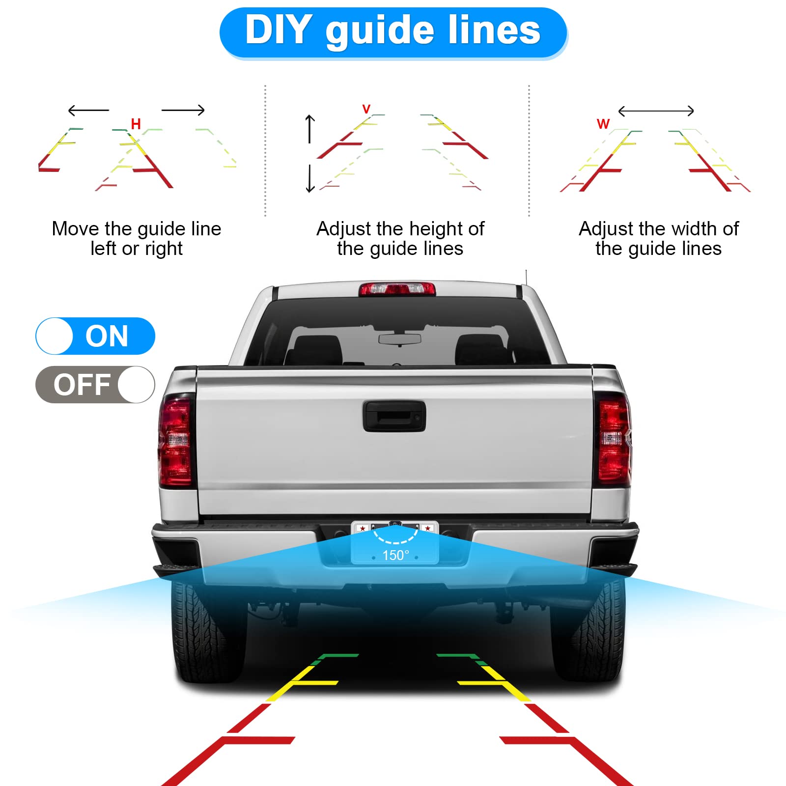 Rohent Backup Camera For Car Hd 1080P 5 Inch Monitor Rear View Mirror Camera System Easy Installation Waterproof Real Night Visi