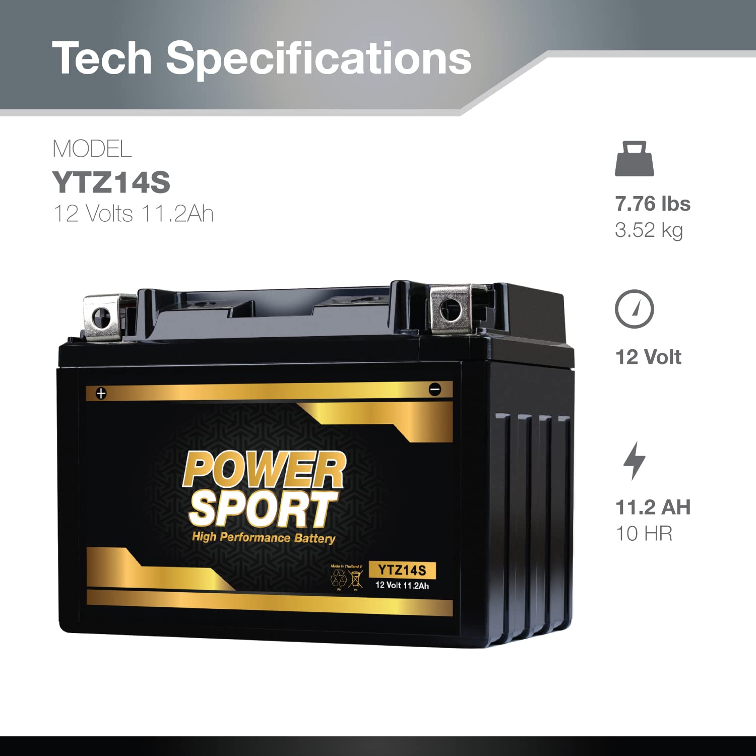 Expertpower Etz14S , Ytz14S 12V 11.2Ah Replacement Battery