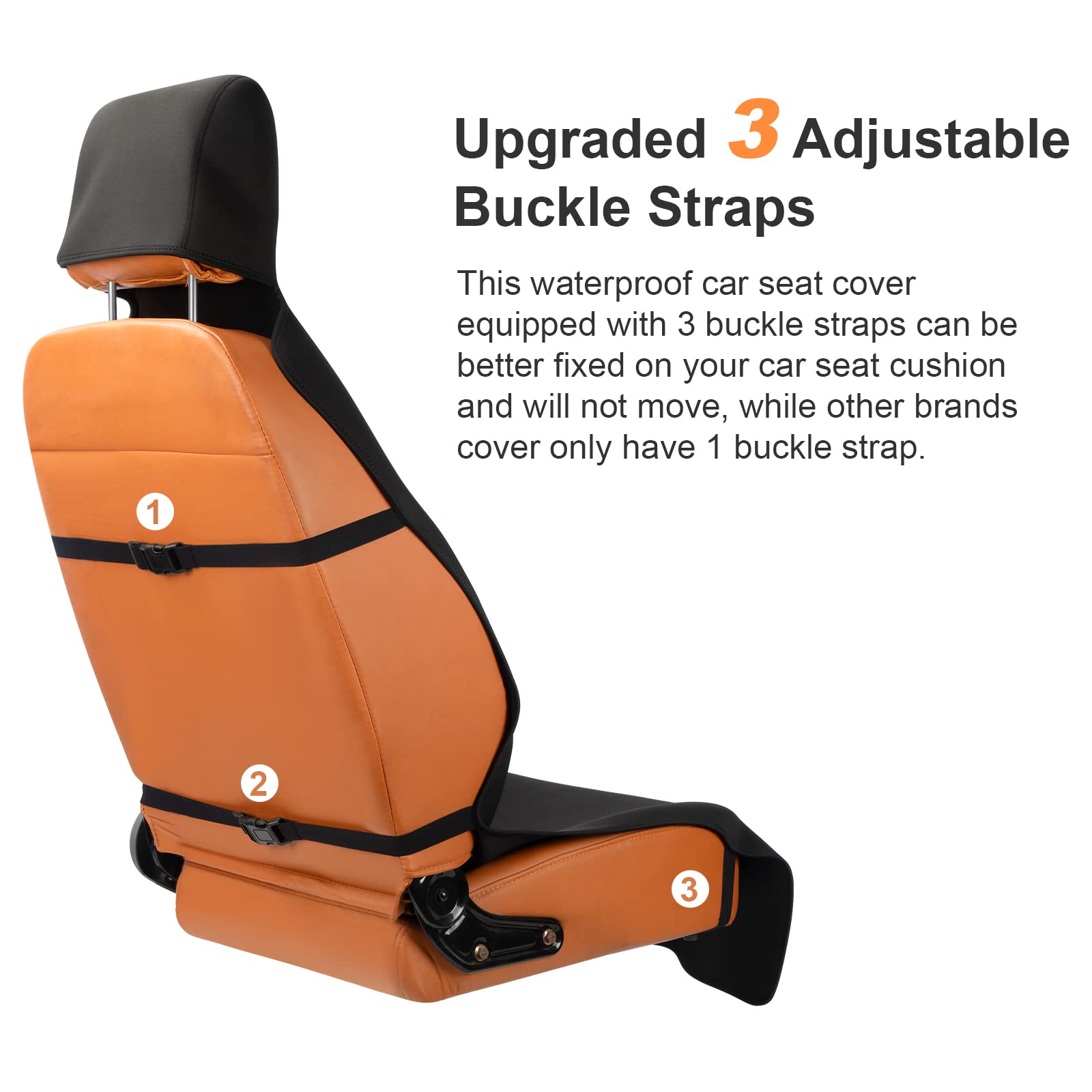 Car Seat Sweat Protector Neoprene Waterproof Car Seat Cover Towel Universal Fit Auto Seat Covers For Cars Front Seats Trunks Post Gym Workout Running Swimming Beach Hiking 1Pc