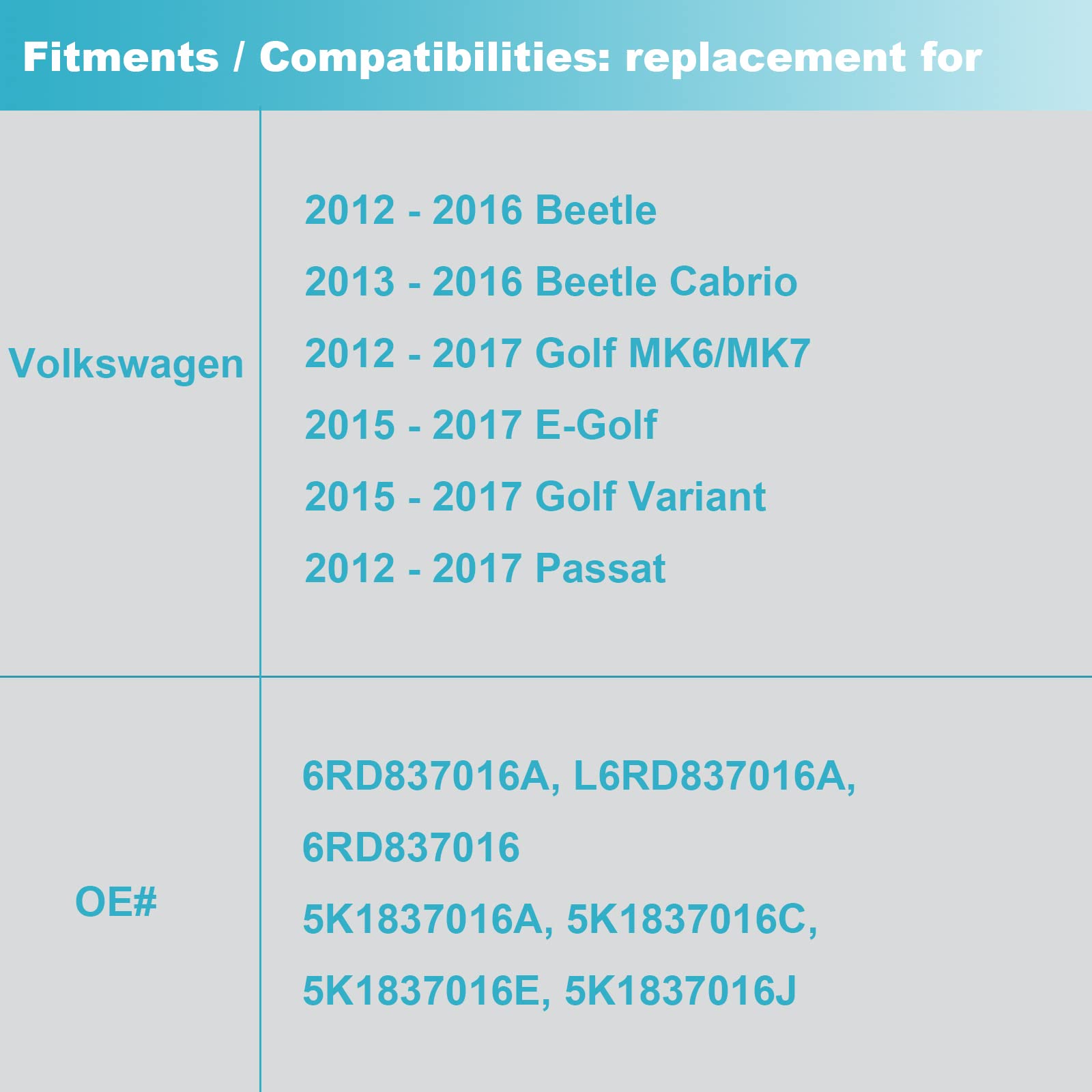 Ensun 5K1837016A Door Lock Latch Actuator Replacement For Vw Golf E-Golf Golf Mk7/Mk6 Beetle Passat Front Right Passenger Side