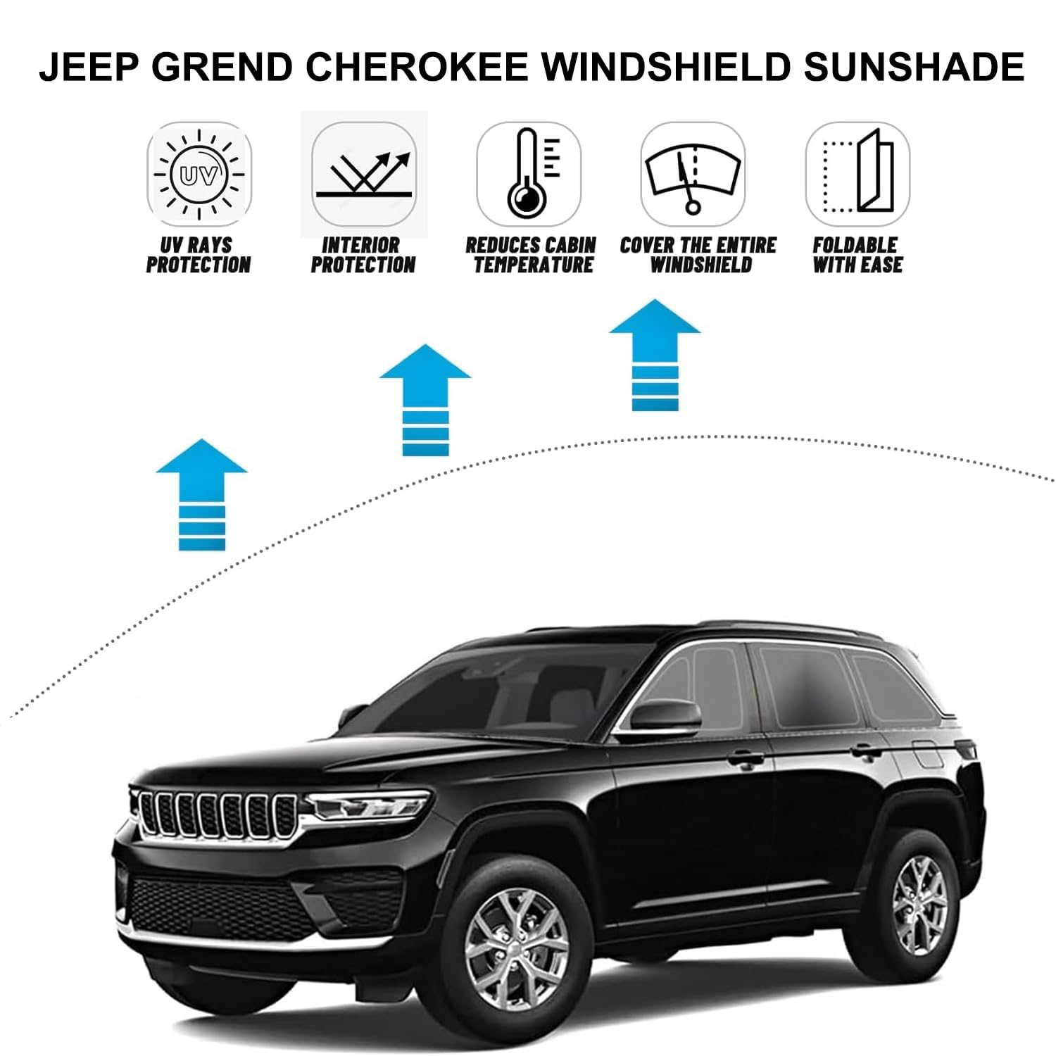 Bestview Rear & Side Window Sun Shade for 2022-2025 Jeep Grend Cherokee, Custom Fit Window Sunshade Sun Visor Protector Block UV