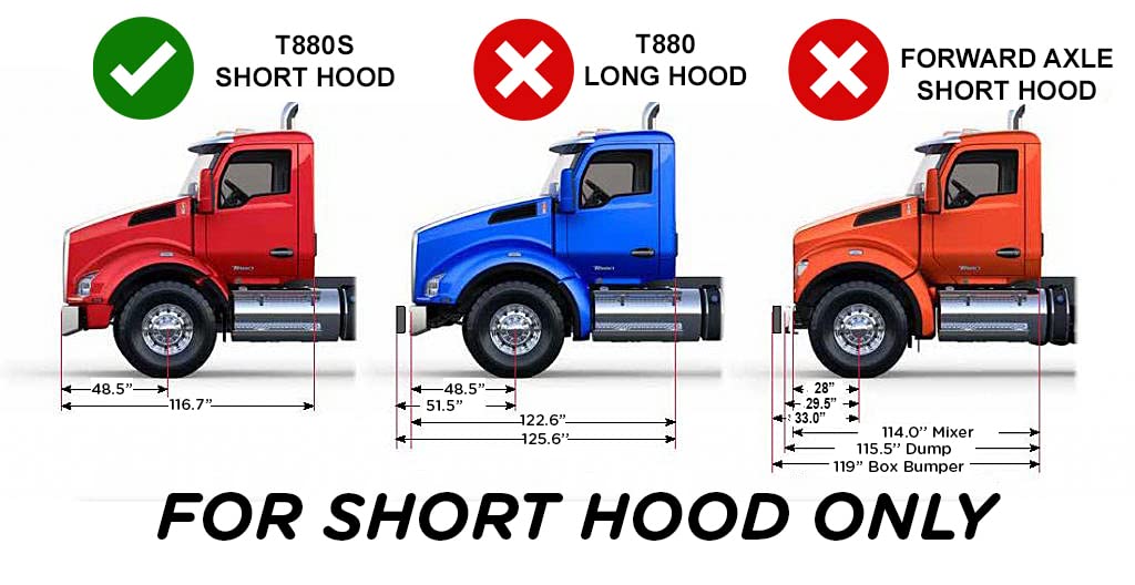 Polyvance T880 Short Hood Repair Kit