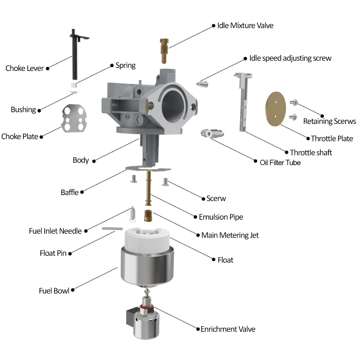Carbman 594605 Carburetor With Gaskets Kit For 594605 792768 591734 594603 Carb Single Cylinder Engine