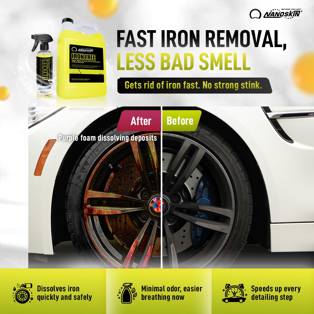 Nanoskin Iron Free Paint, Wheel And Glass Decontamination Fall Out Remover 16 Oz. - Removes Iron Particles In Car Paint, Motorcycle, Rv & Boat | Use Before Clay, Wax Or Car Wash For Car Detailing