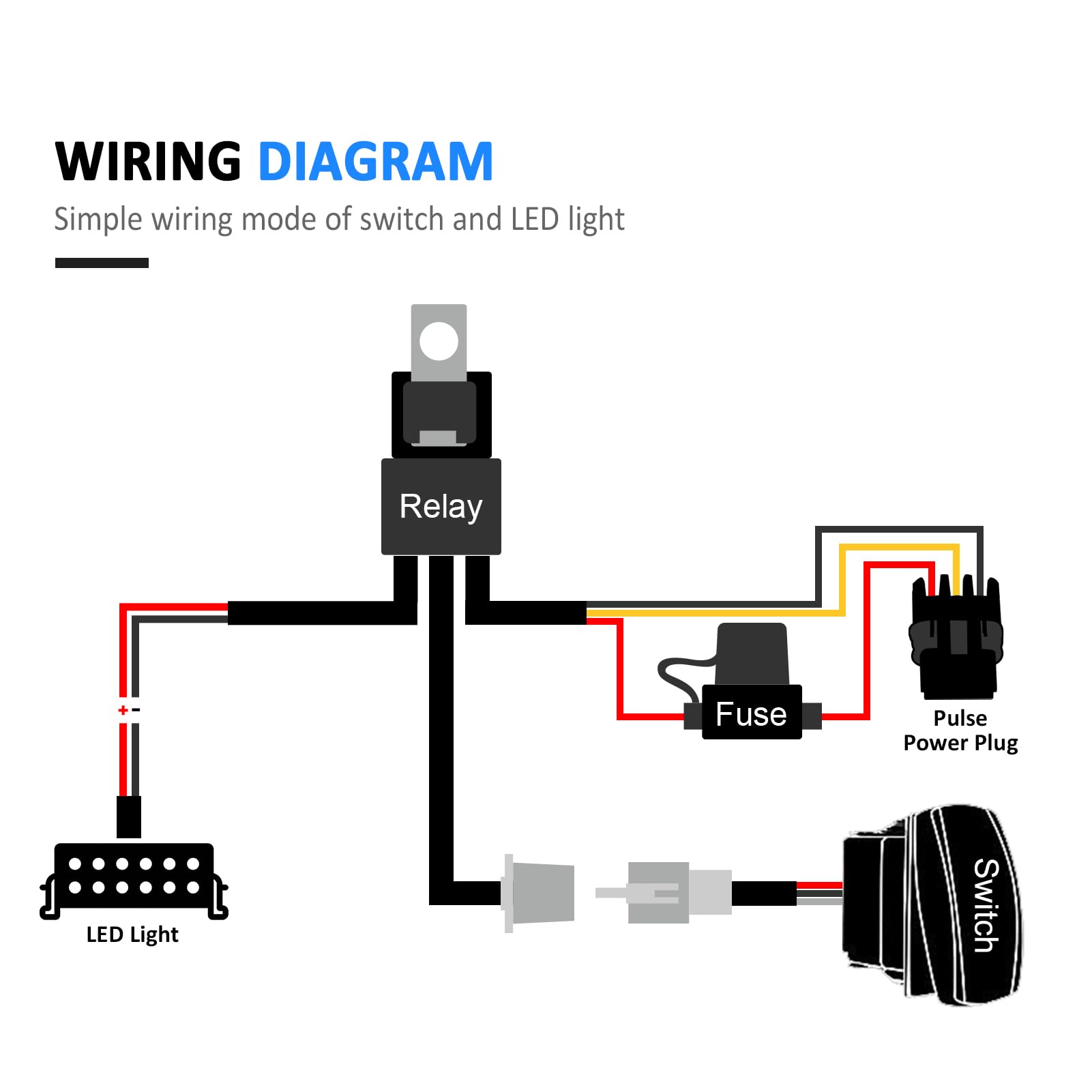 Wsays LED Light Bar Wiring Harness Kit Plug & Play 12V 1 Lead Pulse Power Bar Plug Connector Rocker Switch Compatible with Polar
