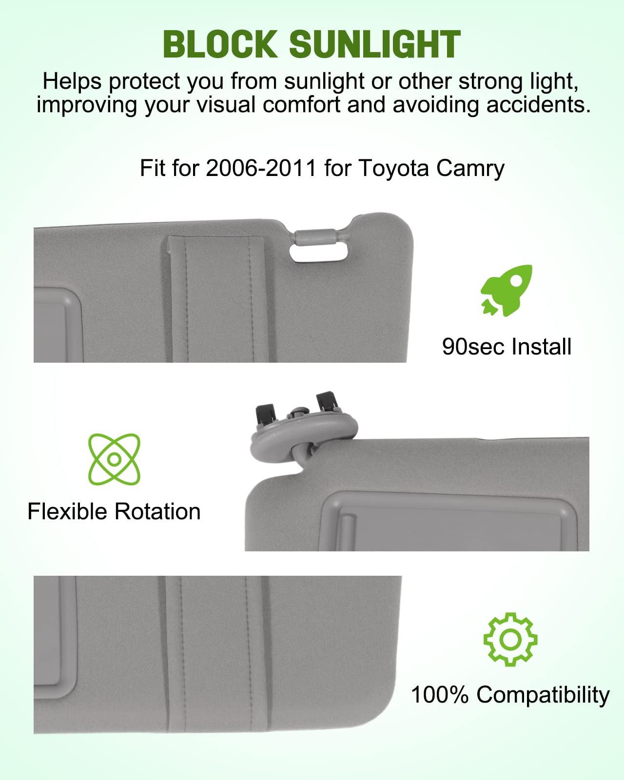 Scitoo Gray Right Passenger Side Interior Sun Visor Fit For Toyota For Camry 2006-2011 Without Sunroof (Oe:74310-06750-B0)