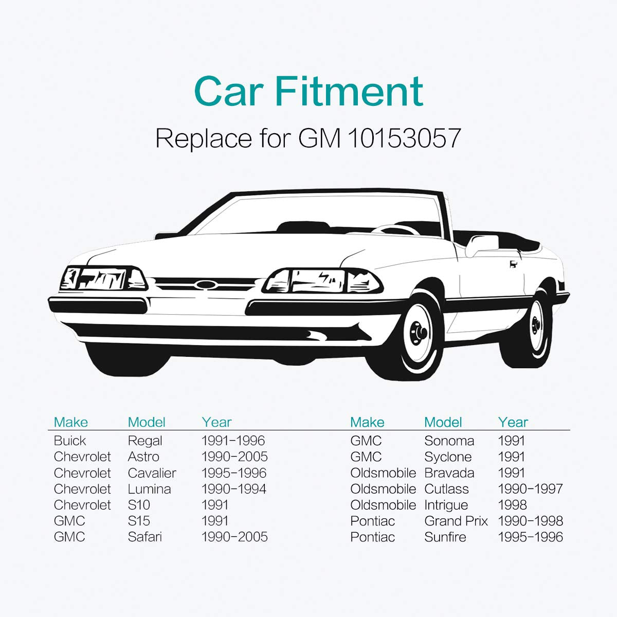 Lantee Car Clips For Gm - 20 Front Door Trim Panel Retainers Clips Replace For Gm 10153057