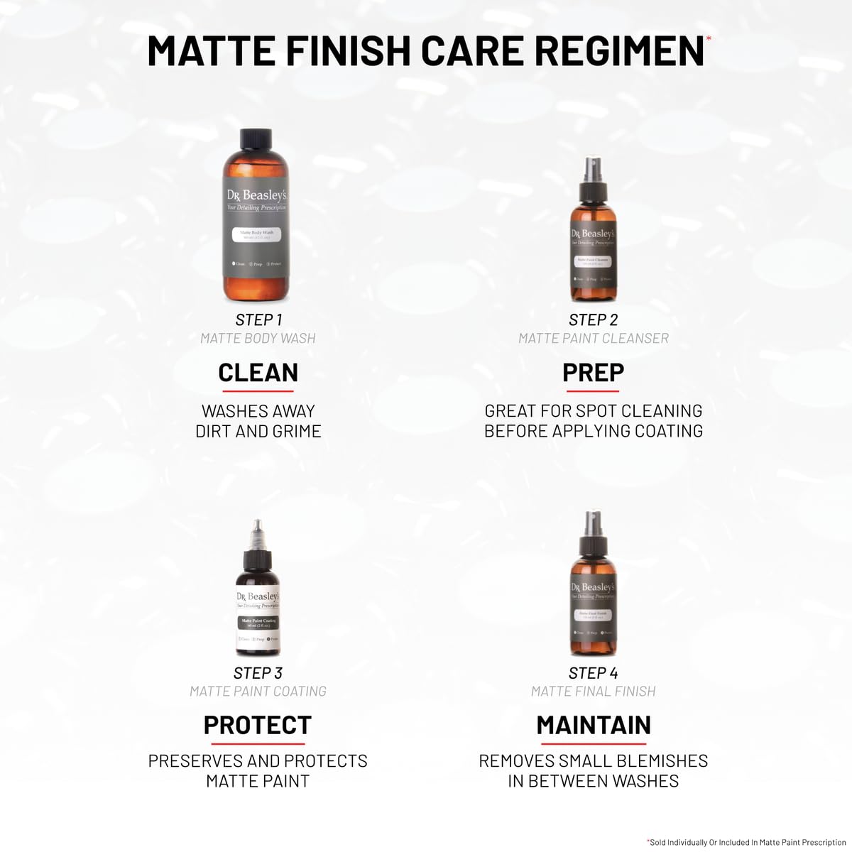 Dr. Beasley's Mini Matte Kit with Accessories - Instant Bonding Coating, 2+ Years of Protection with Body Wash, Final Finish, Pa