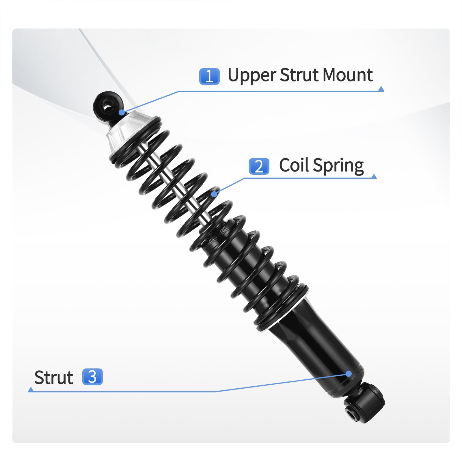 Yitamotor Rear Shocks Loaded Shocks And Struts Compatible With 1995-2007 Chrysler Town & Country, 1995-2007 Dodge Grand Caravan/
