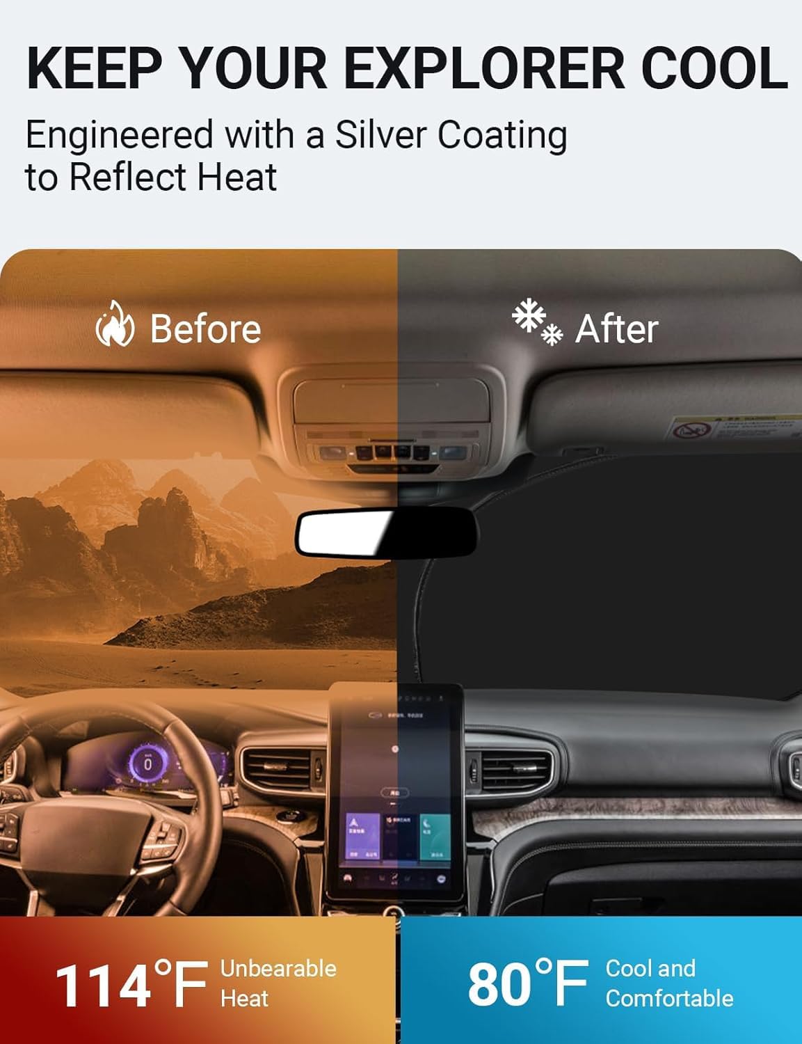 Proadsy 2025 Upgrade Windshield Sun Shade Custom Fit Ford Explorer 2020-2024 2025 4-Layer Foldable Front Sunshade Protector Sun