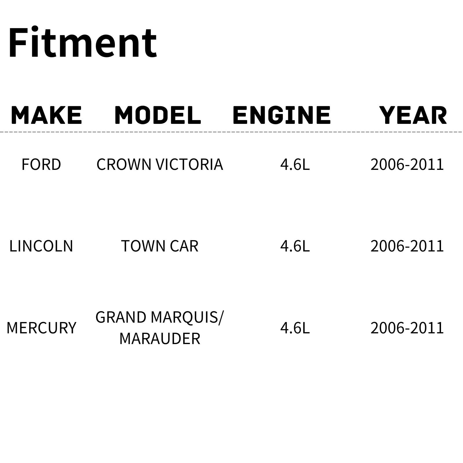 TYG OE Replacement(CAPA Quality) Cooling Fan Extra Silent for 2006-2011 Ford Crown Victoria Mercury Grand Marquis Marauder Linco