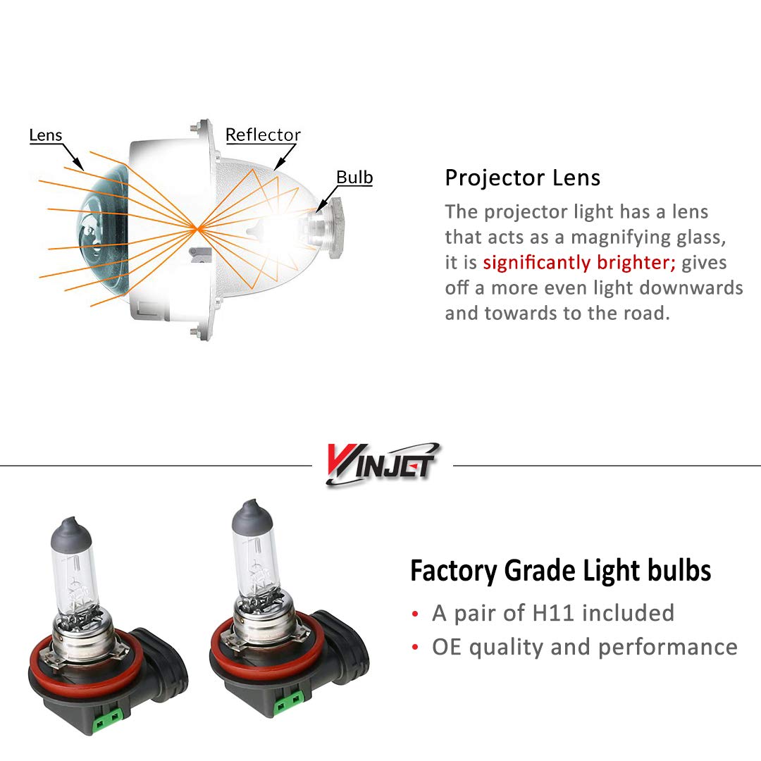 Winjet Fog Lights Oem Series For 2010-2015 Chevy Equinox [2010 2011 2012 2013 2014 2015] Chevy Equinox Driving Fog Lights With H