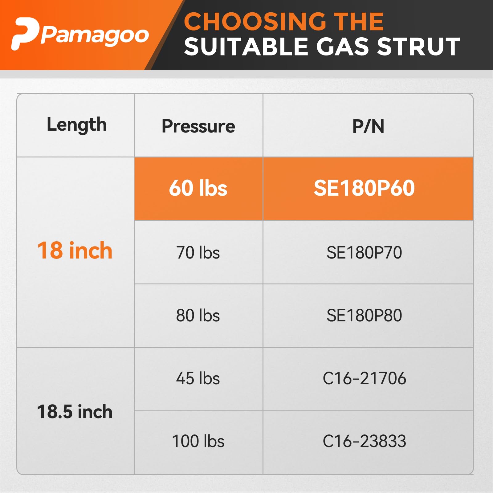 Pamagoo Se180P60 18 Inch 60 Lbs Gas Strut Shocks Lift For Leer Camper Shell Pickup Truck Cap Topper Canopy Glass Door Back Windo