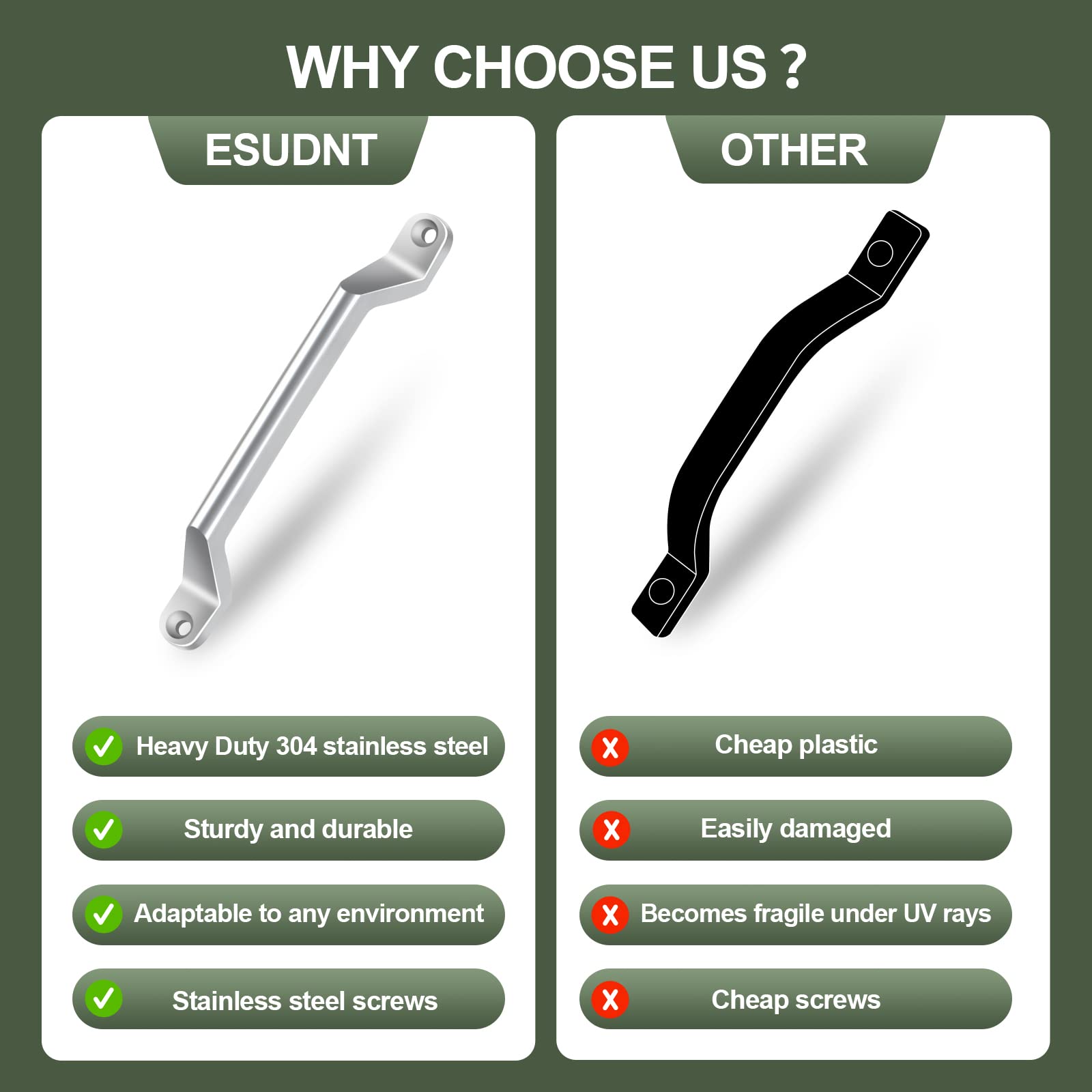 ESUDNT RV Grab Door Handle, Heavy Duty 304 Stainless Steel Metal for Camper, Trailer, Cargo Trailer, Motor Home, Boat, Automotiv