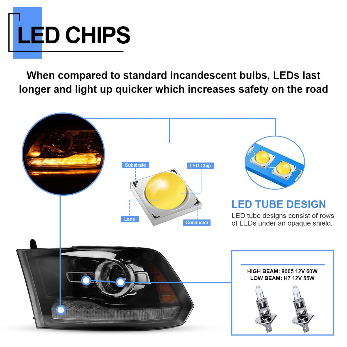Roxx Headlight Assembly For 2013-2018 Dodge Ram 1500/2500/3500 With Turn Signal Light Function,13-18 Dodge Ram Headlight Replacement (Only Fit For Vehicle Factory Projector Lamps)